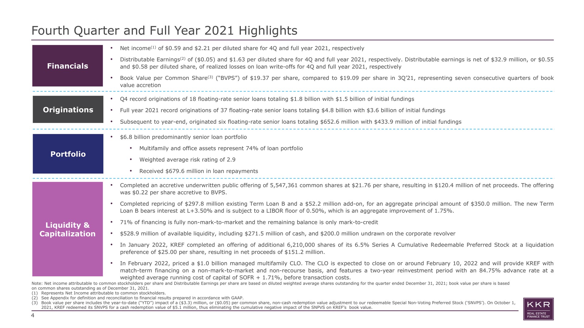 fourth quarter and full year highlights originations portfolio liquidity capitalization | KKR Real Estate Finance Trust