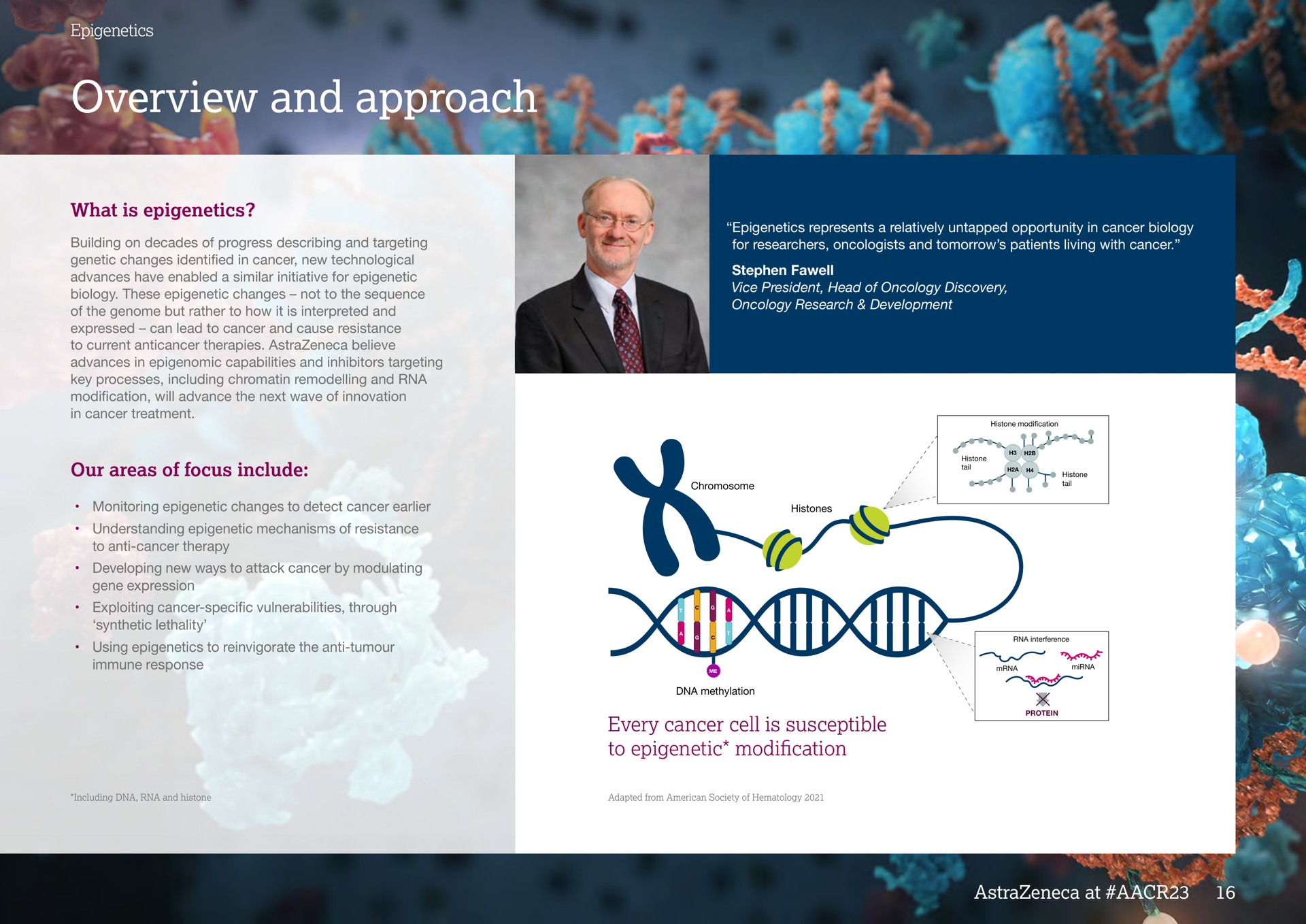 overview and approach a | AstraZeneca