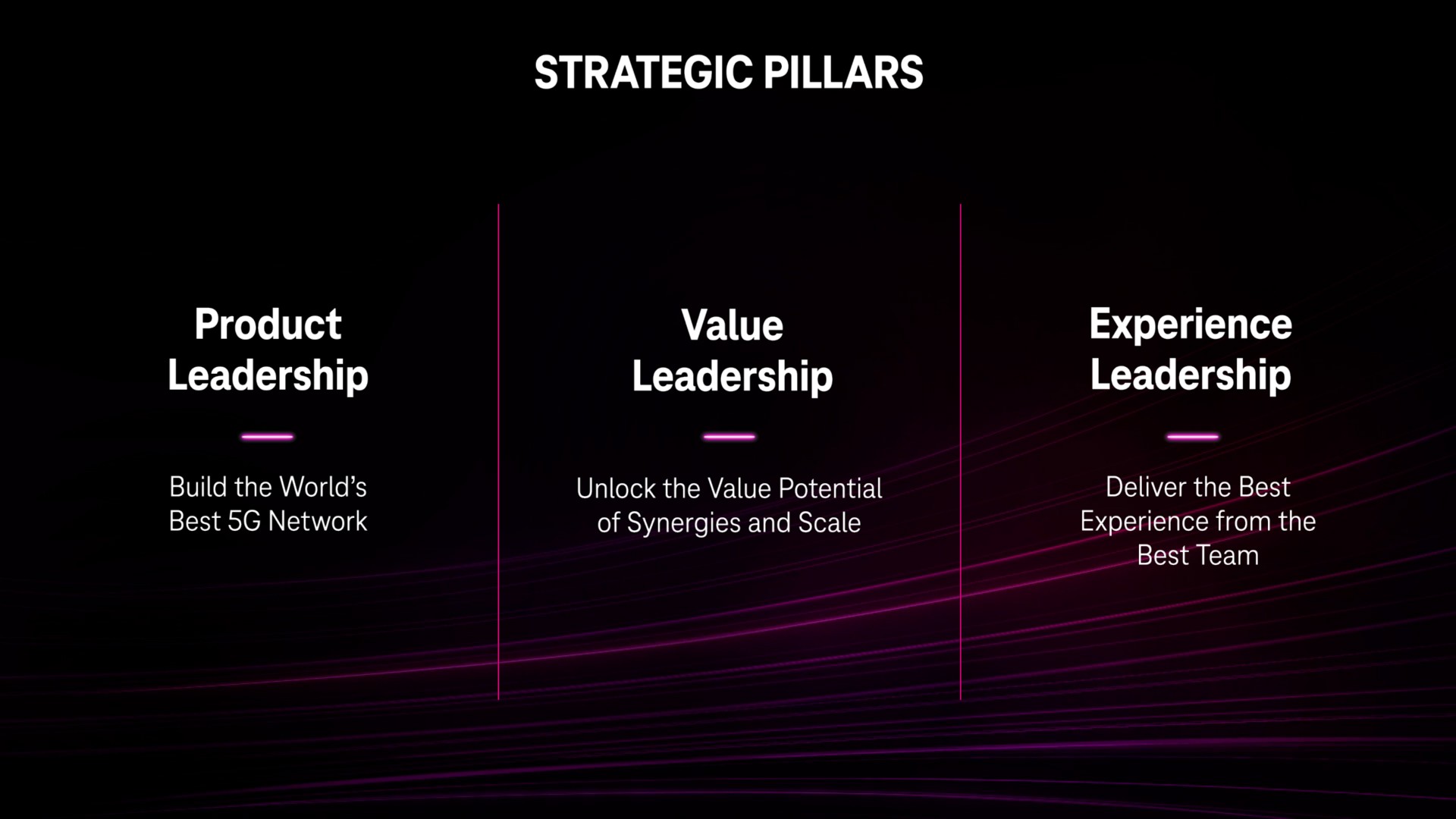 strategic pillars product leadership value to experience leadership experience from the | Deutsche Telekom