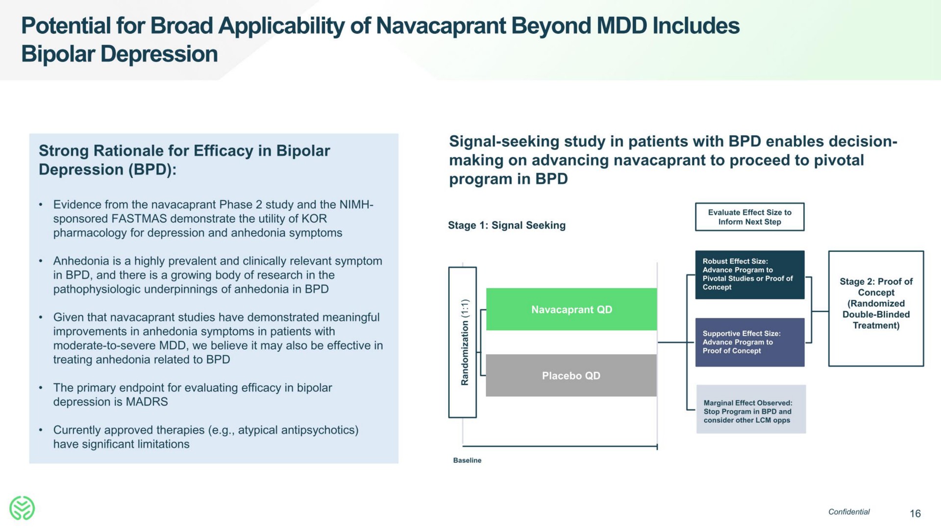 potential for broad applicability of beyond includes bipolar depression | Neumora Therapeutics