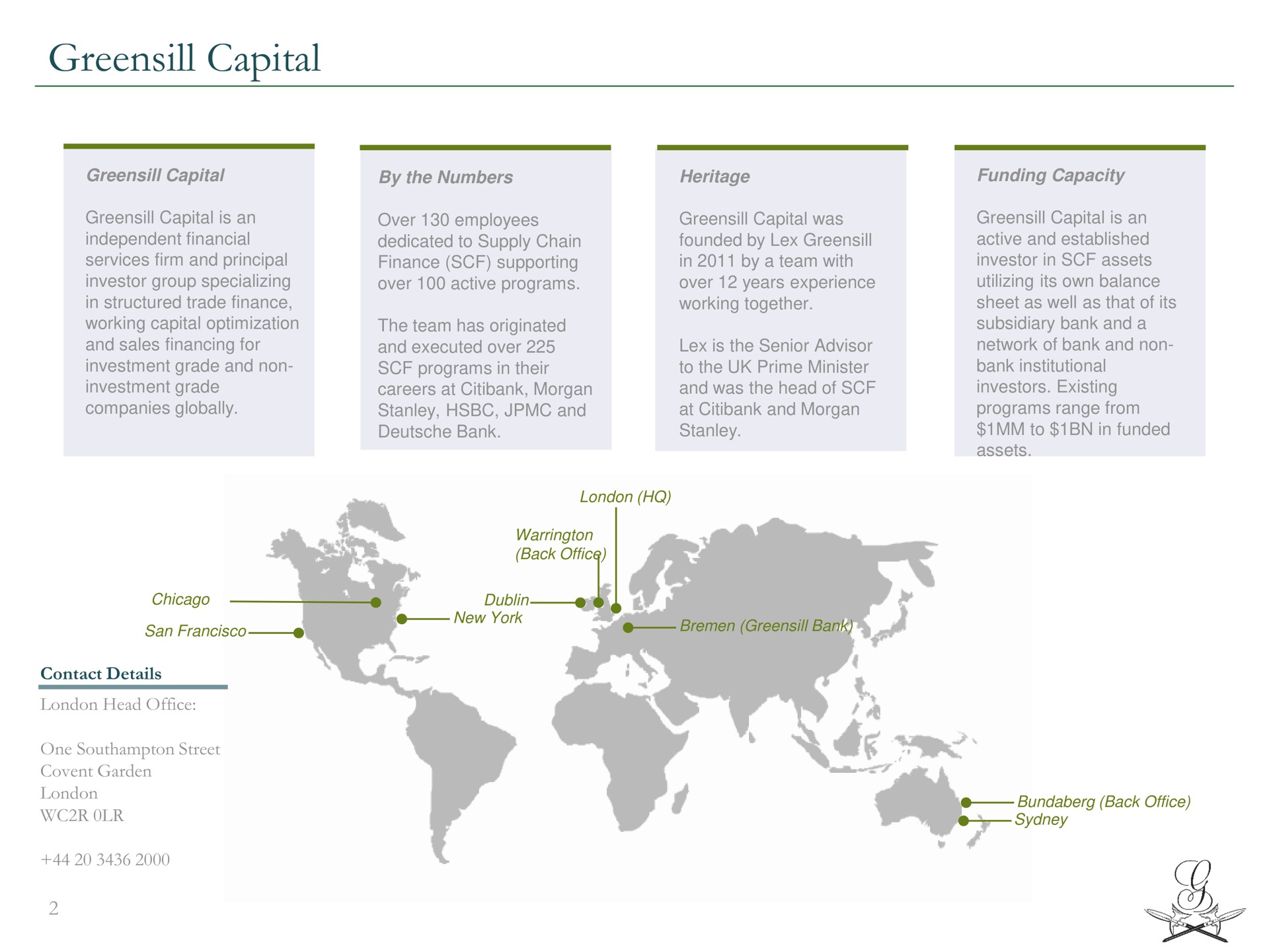 capital | Greensill Capital