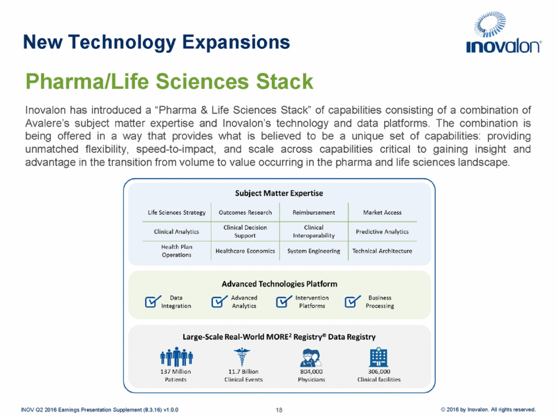 new technology expansions life sciences stack i | Inovalon