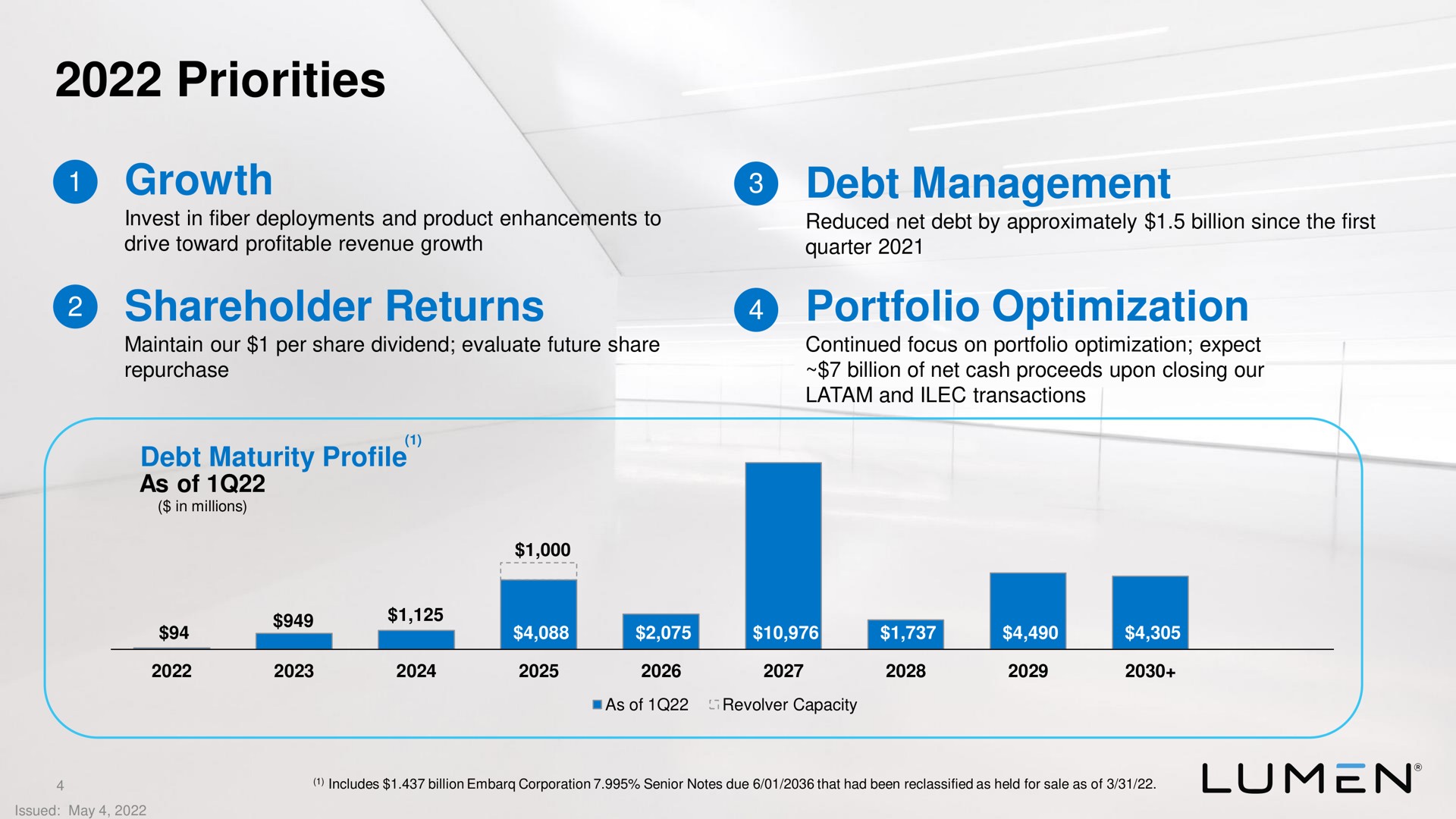 priorities growth shareholder returns debt management portfolio optimization | Lumen