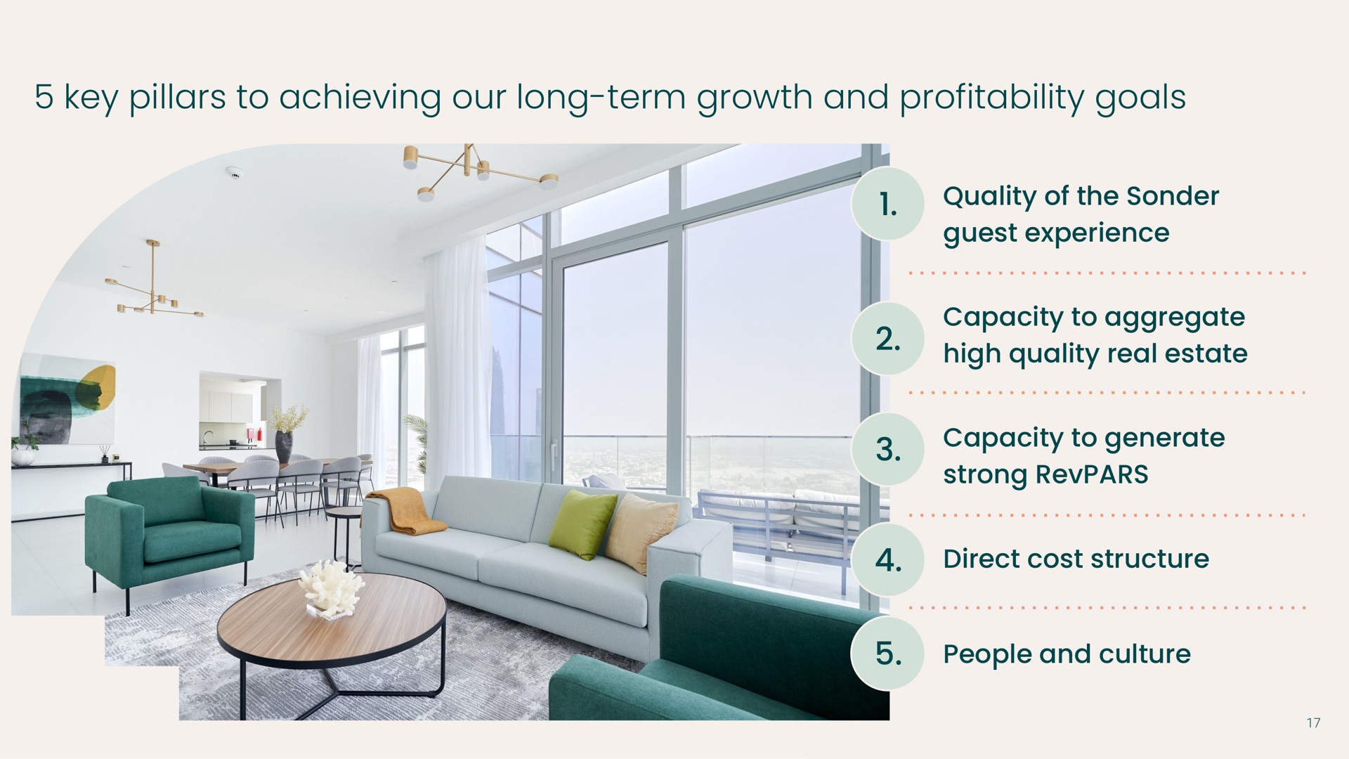 key pillars to achieving our long term growth and profitability goals | Sonder