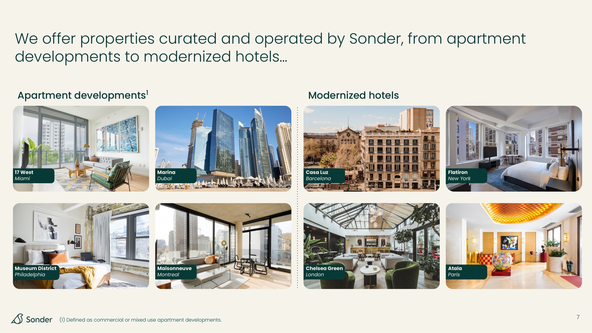 we offer properties and operated by from apartment developments to modernized hotels | Sonder