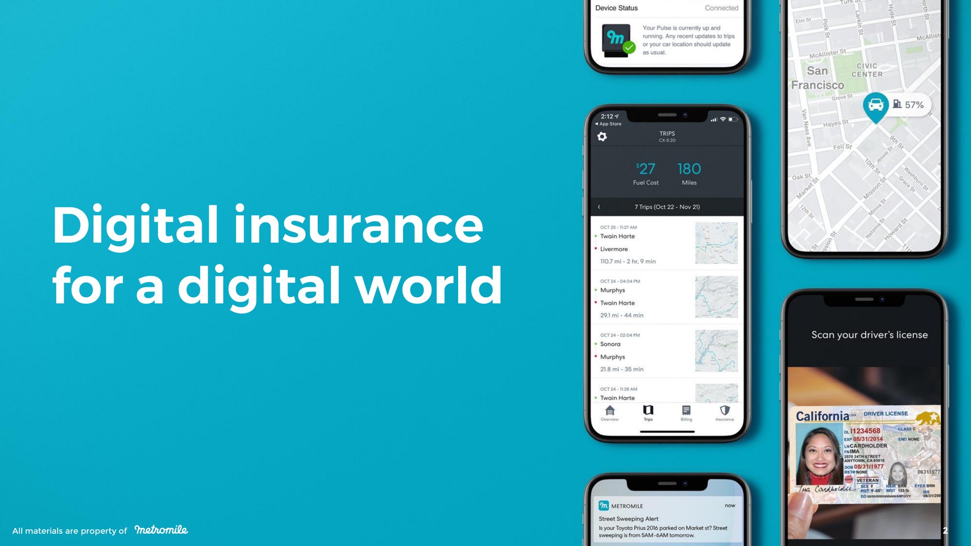 digital insurance for a digital world | Metromile