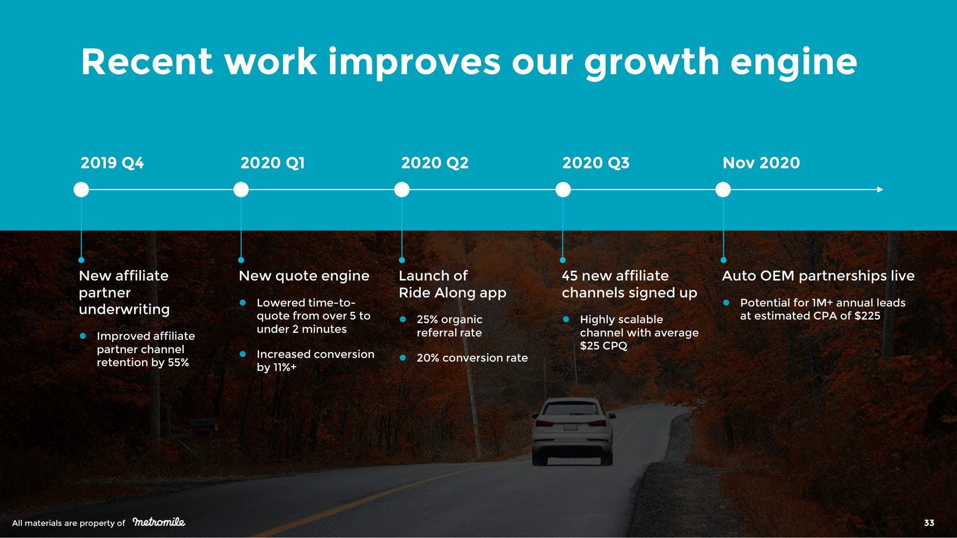recent work improves our growth engine | Metromile