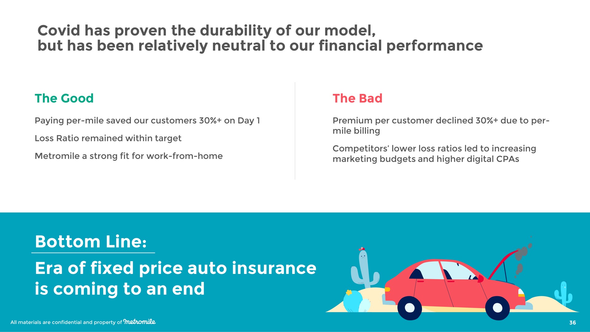 covid has proven the durability of our model but has been relatively neutral to our financial performance bottom line era of fixed price auto insurance is coming to an end | Metromile