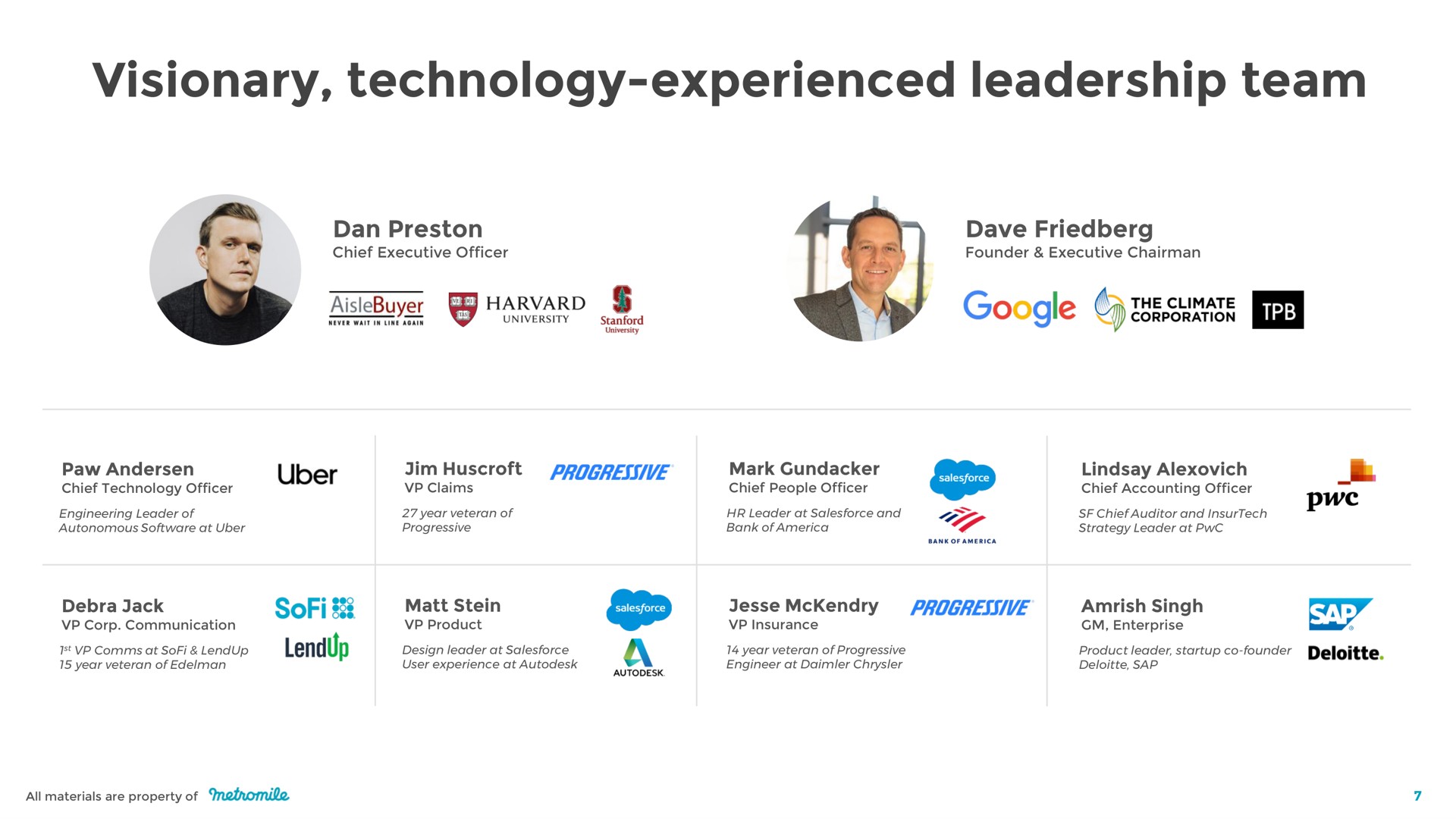 visionary technology experienced leadership team | Metromile