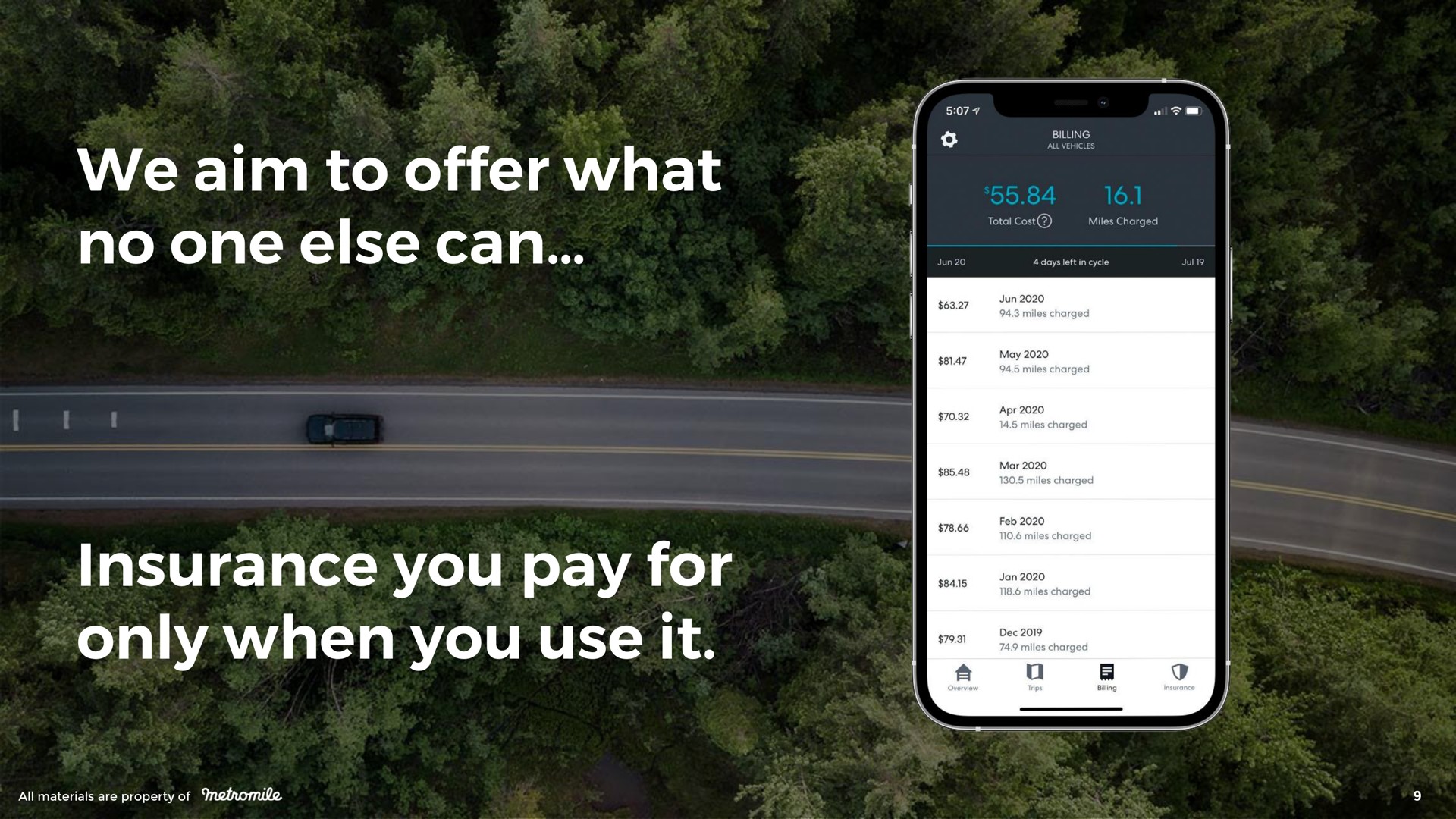 we aim to offer what no one else can insurance you pay for only when you use it ora cam | Metromile