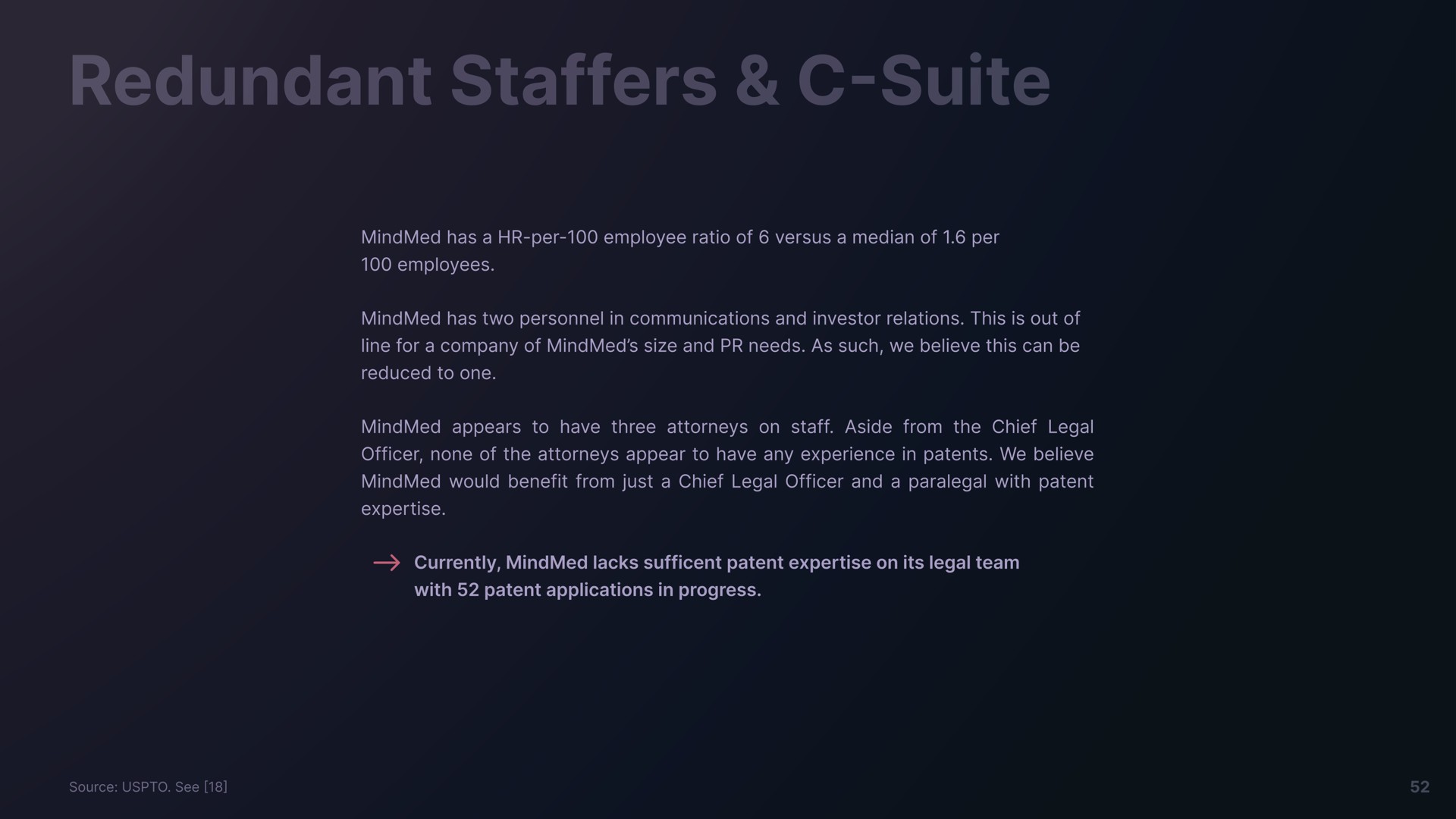 redundant staffers suite | Freeman Capital Management