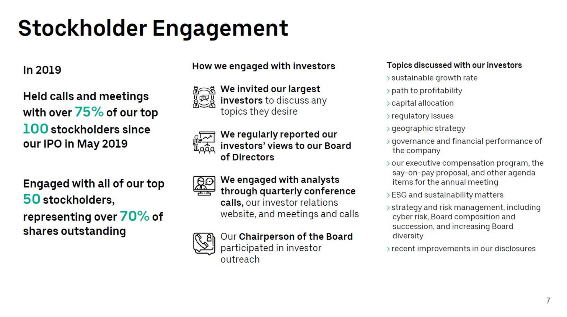 stockholder engagement with over of our top stockholders since stockholders representing over of investors to discuss any | Uber