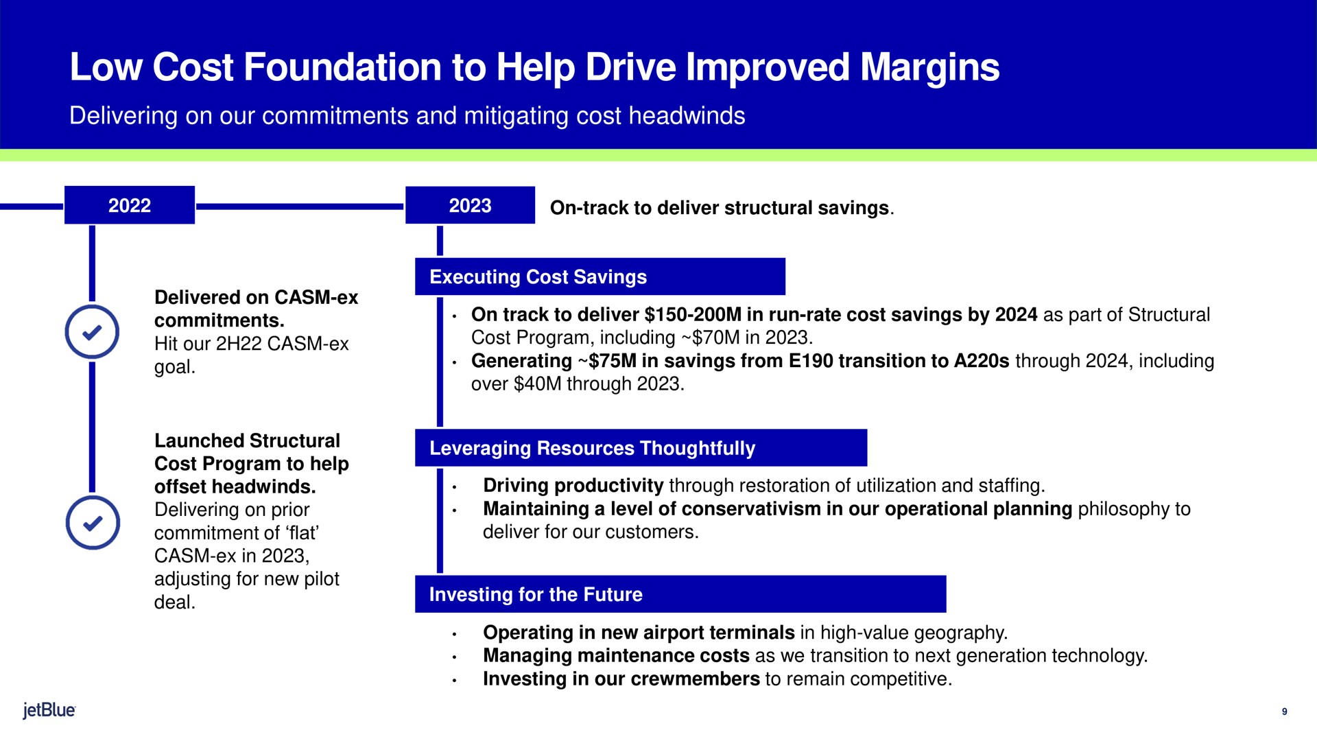 low cost foundation to help drive improved margins delivering on our commitments and mitigating cost | jetBlue