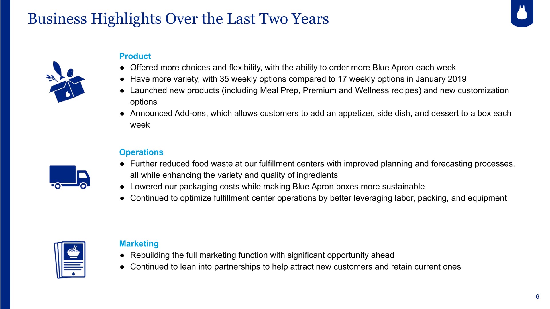 business highlights over the last two years i | Blue Apron