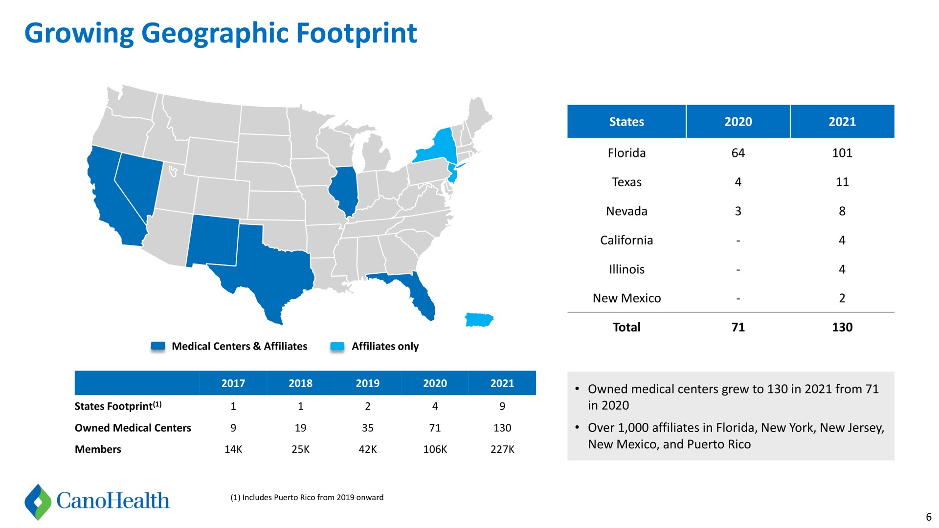 growing geographic footprint is | Cano Health