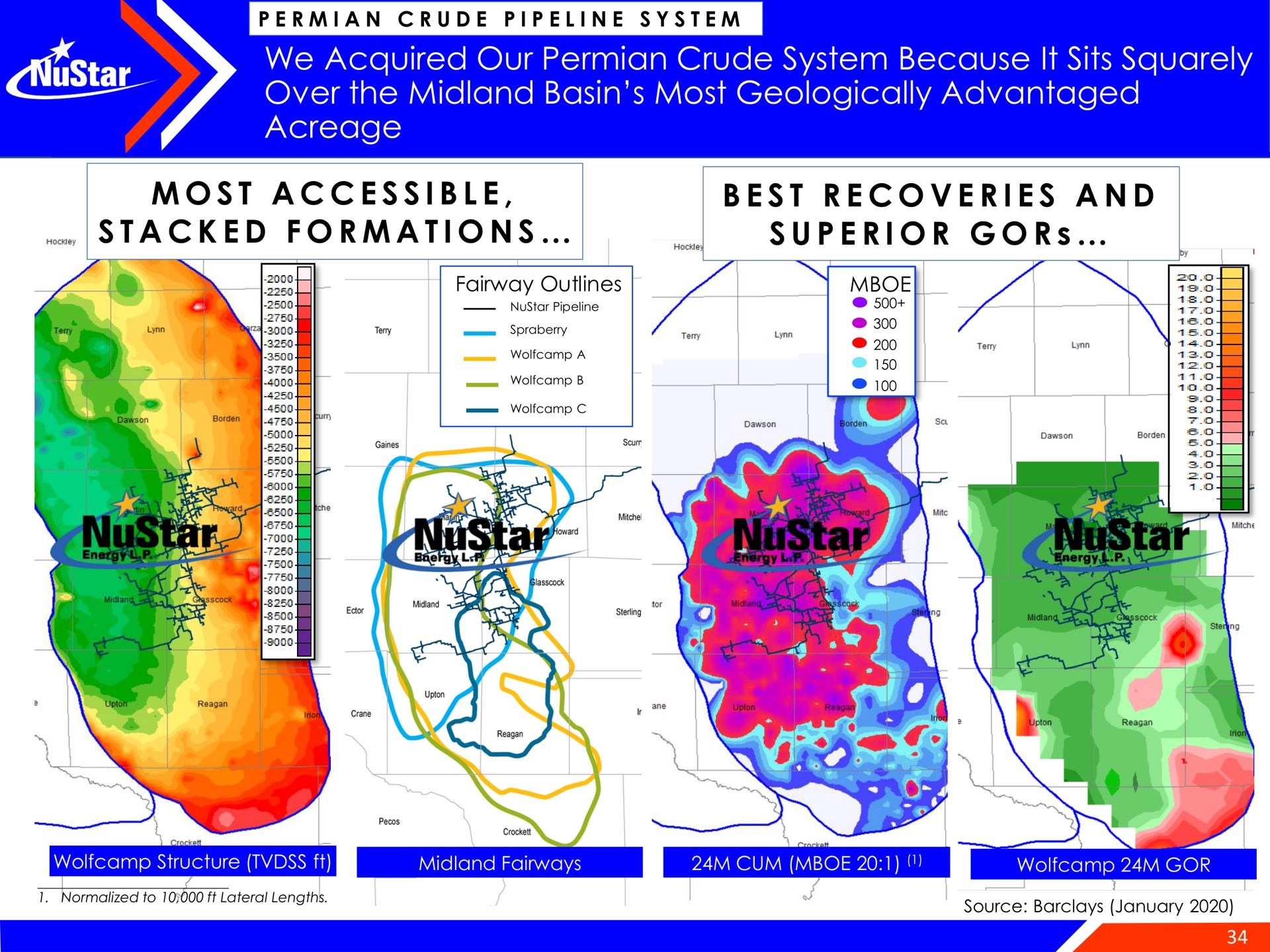 we acquired our crude system because it sits squarely over the midland basin most geologically advantaged acreage a i a a i i a i tor | NuStar Energy
