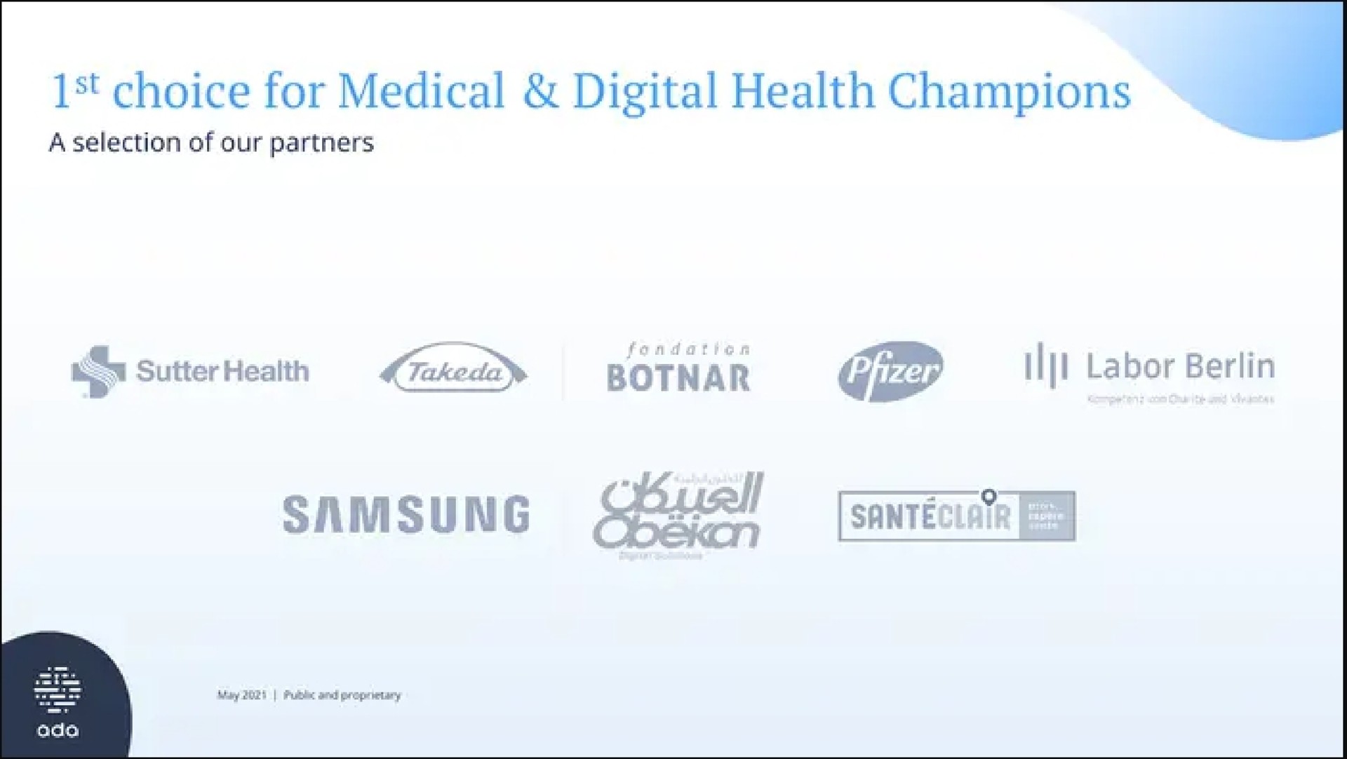 choice for medical digital health champions | Ada Health