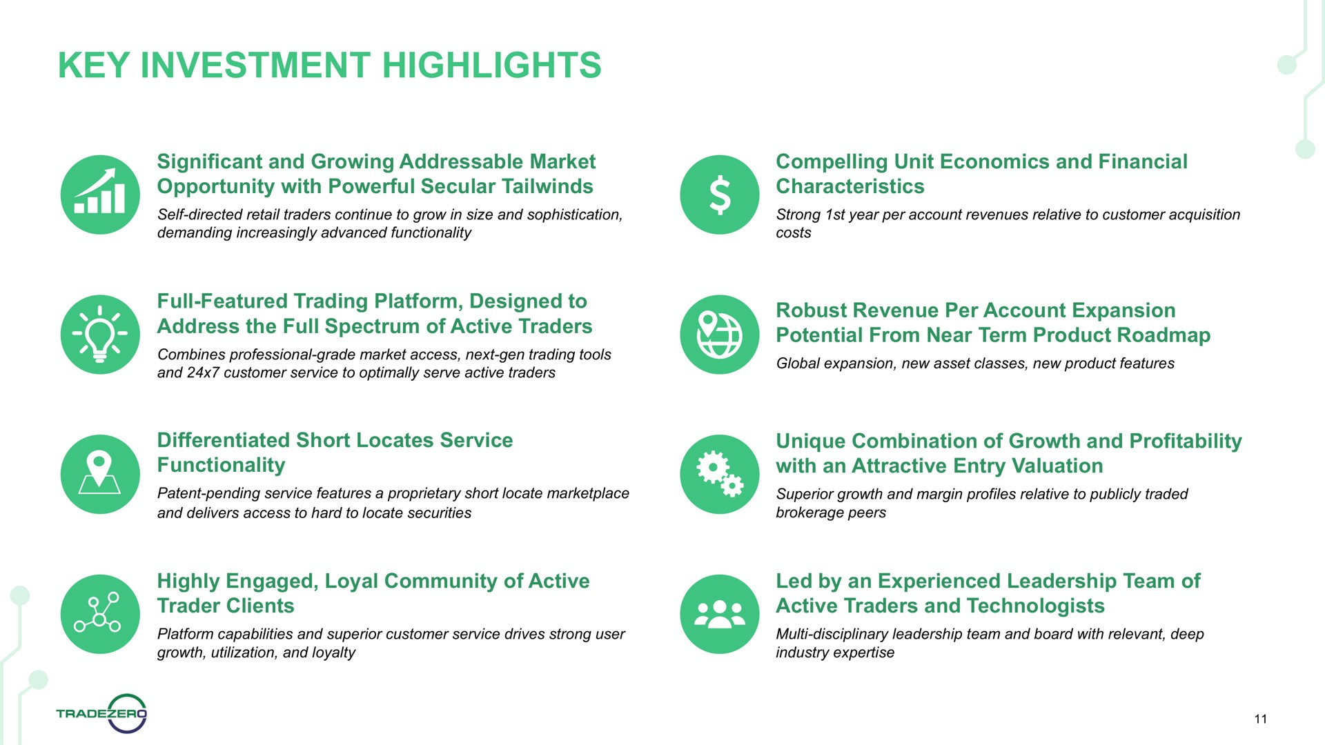 key investment highlights | TradeZero
