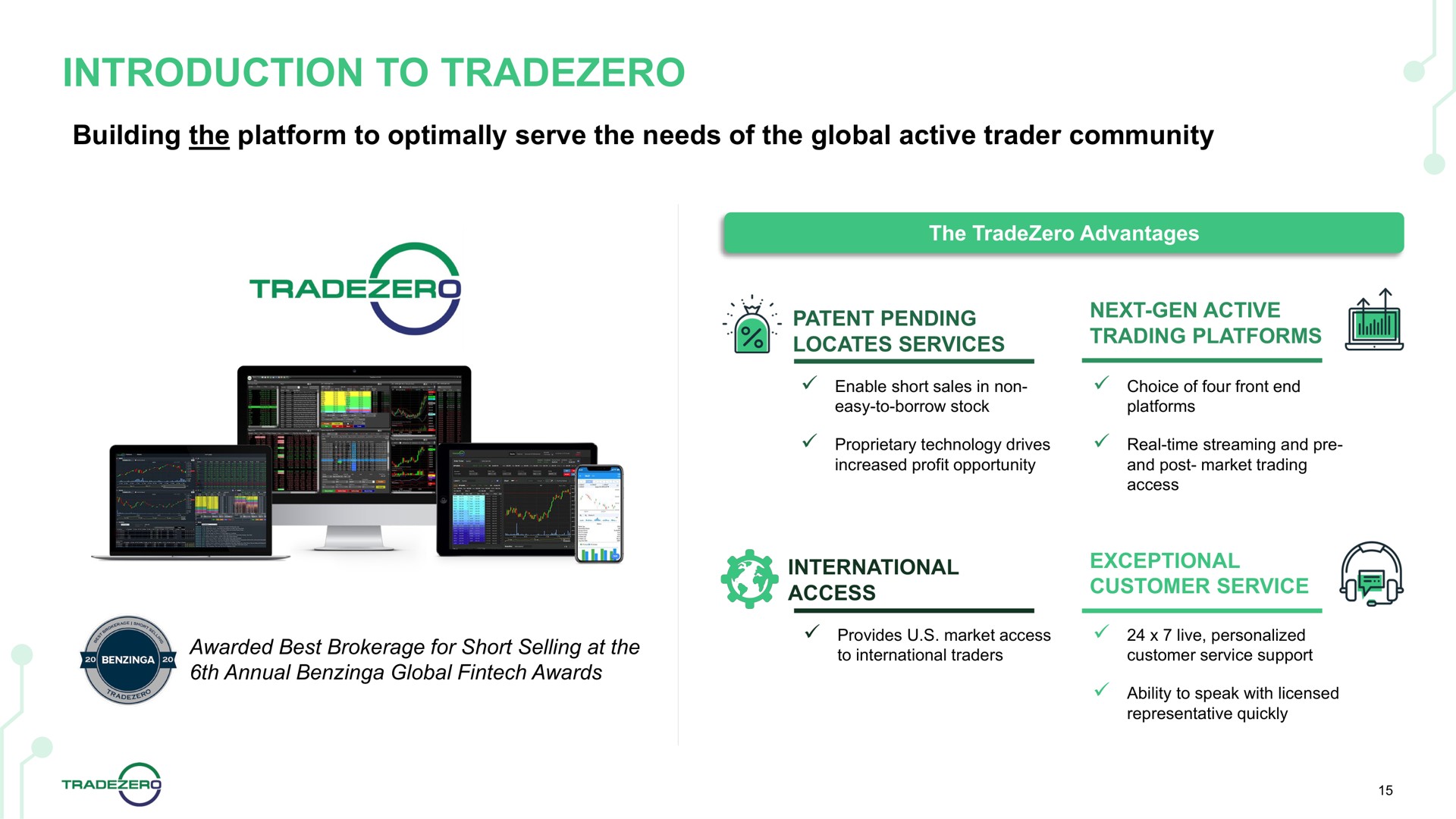 introduction to patent pending locates services | TradeZero