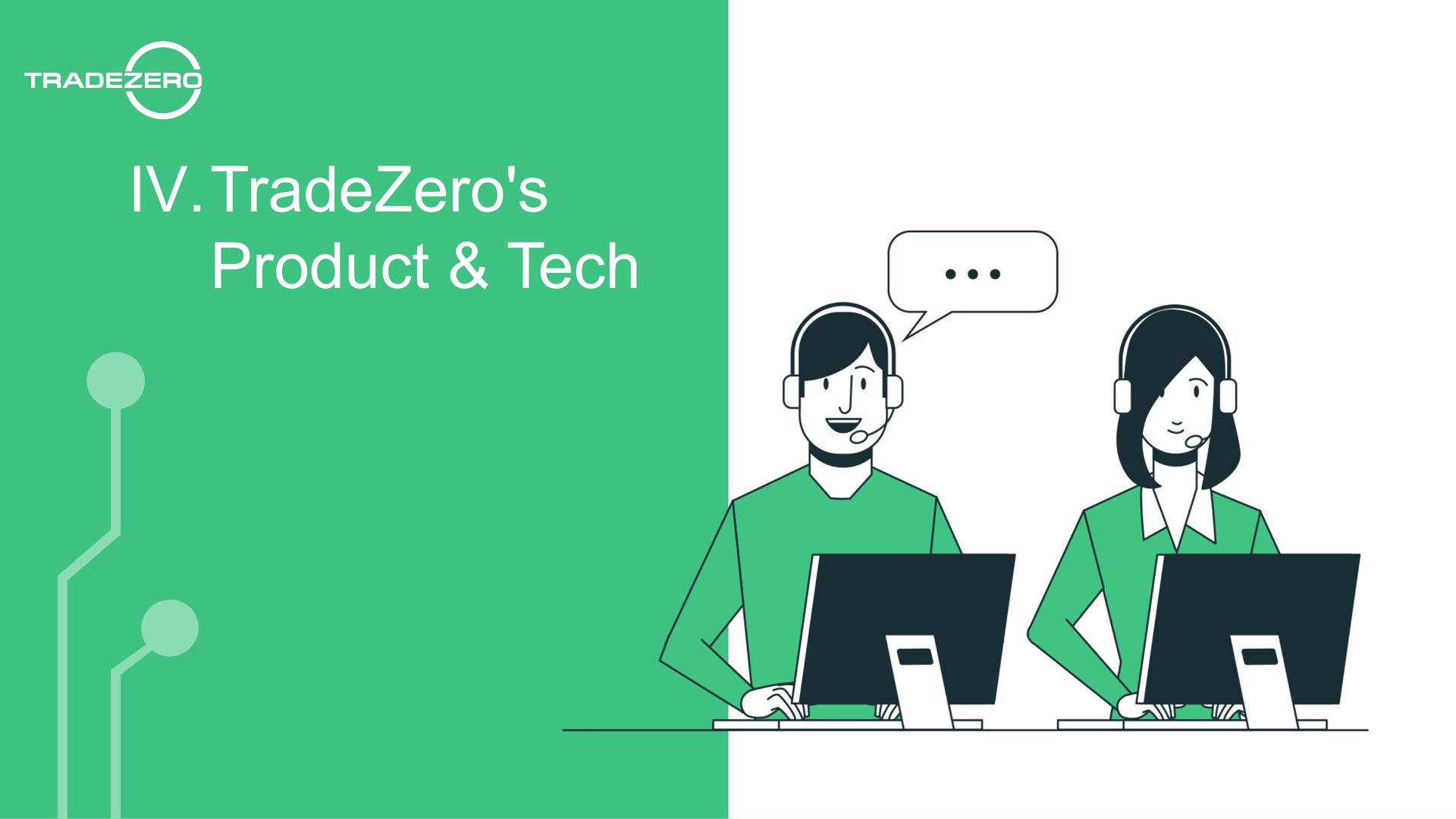 product tech | TradeZero