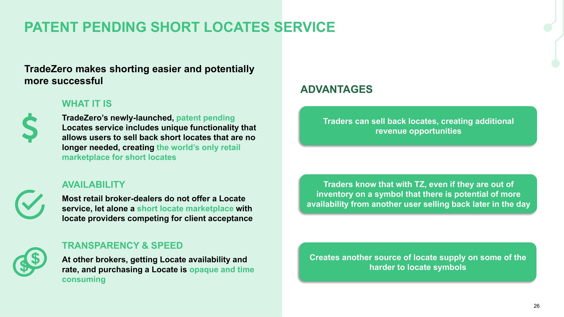 patent pending short locates service | TradeZero