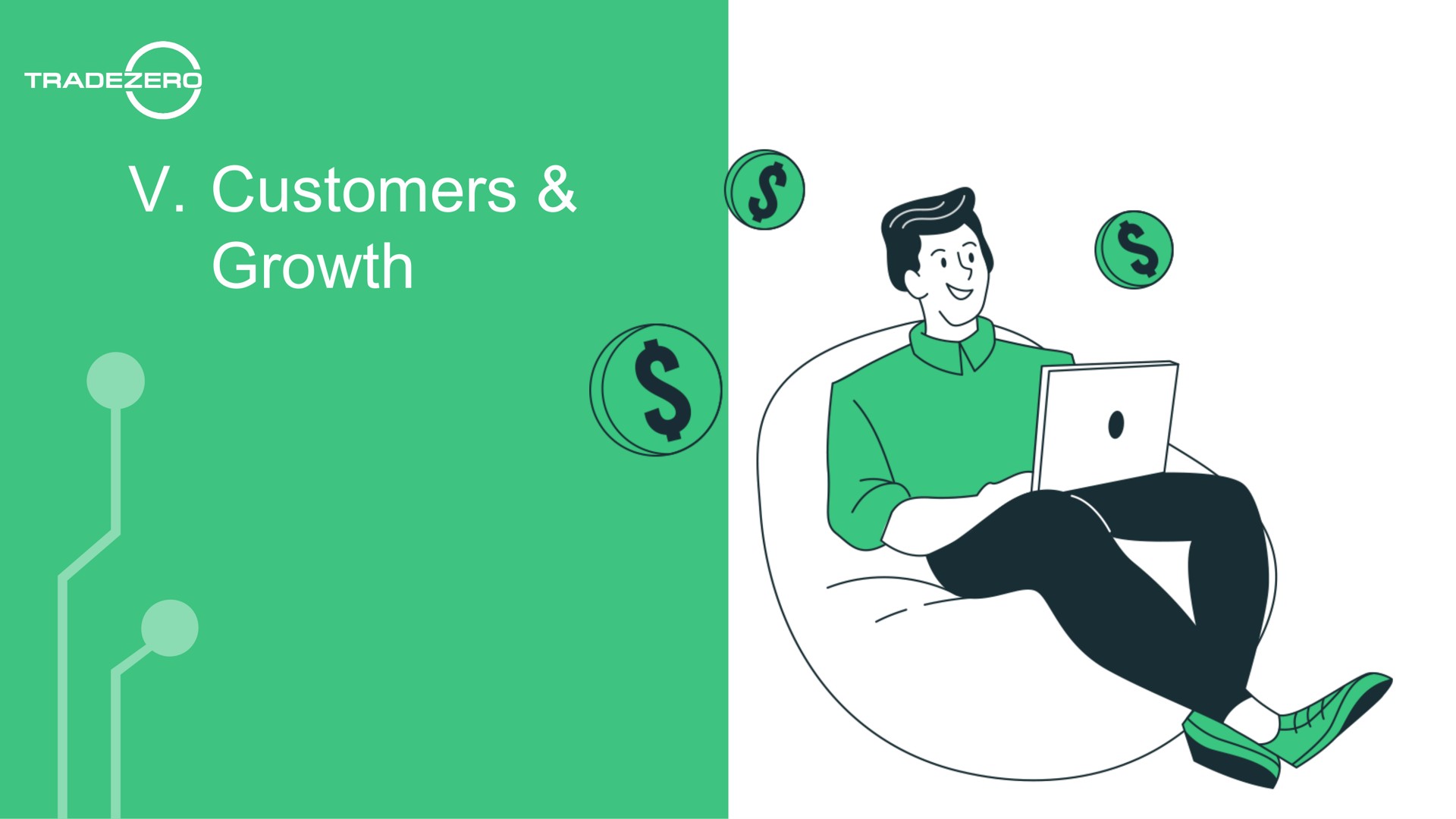 customers growth | TradeZero