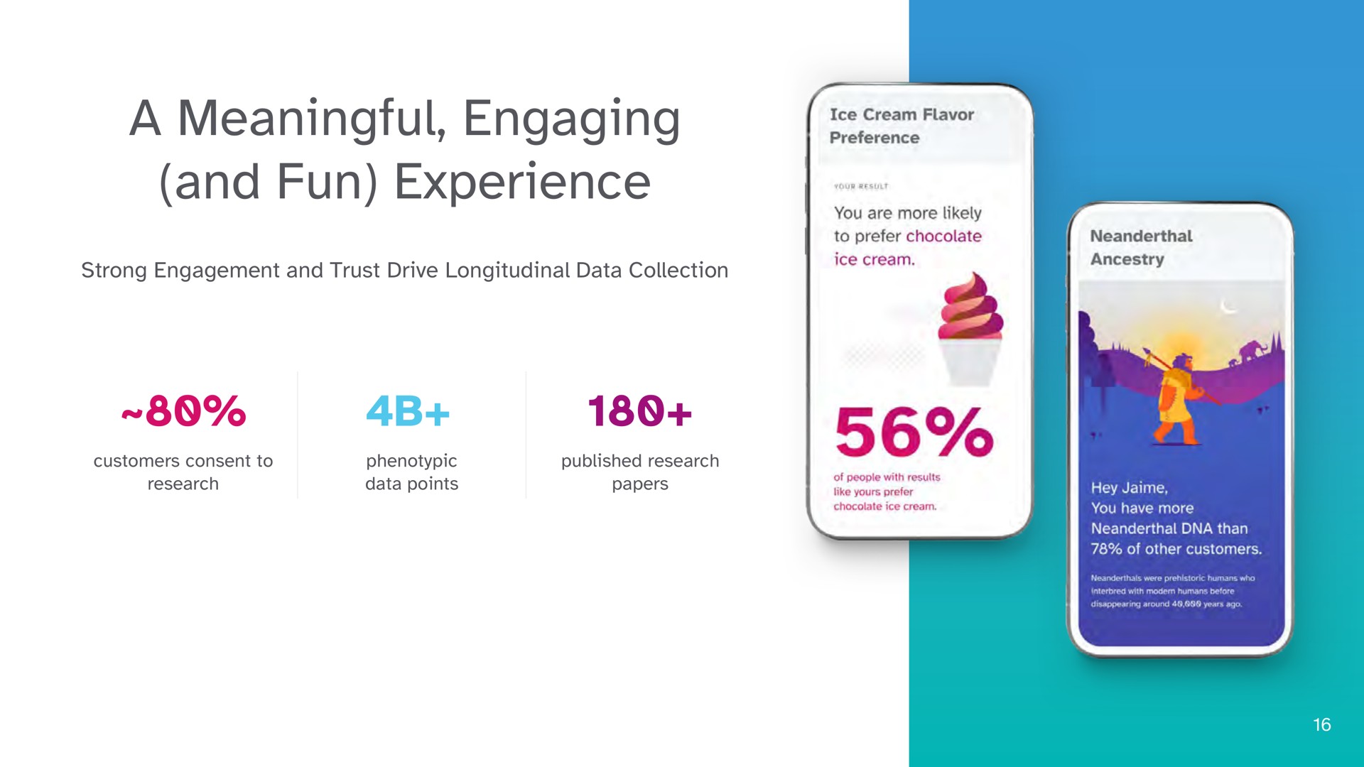 a meaningful engaging and fun experience | 23andMe