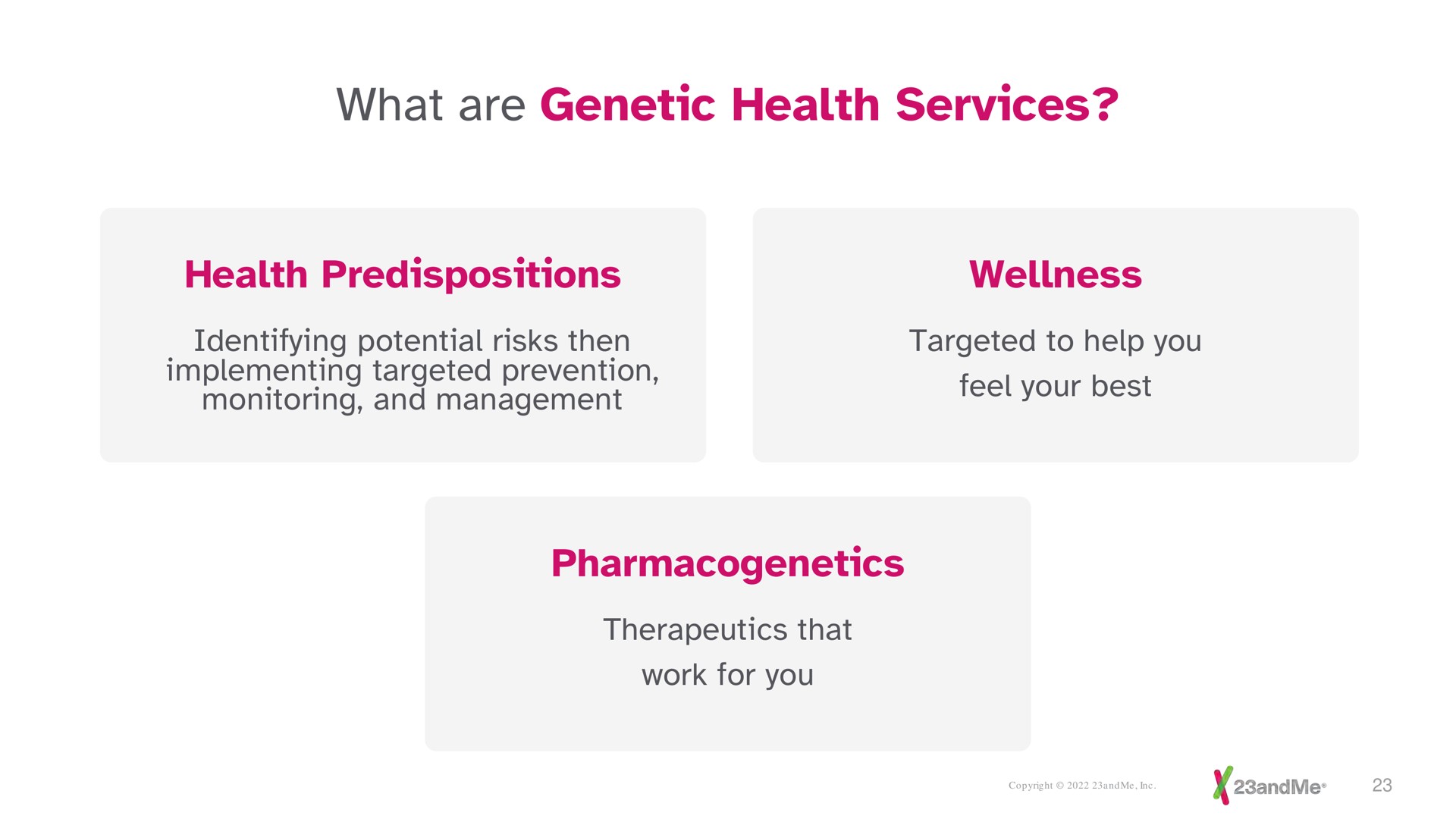 what are genetic health services health predispositions wellness | 23andMe