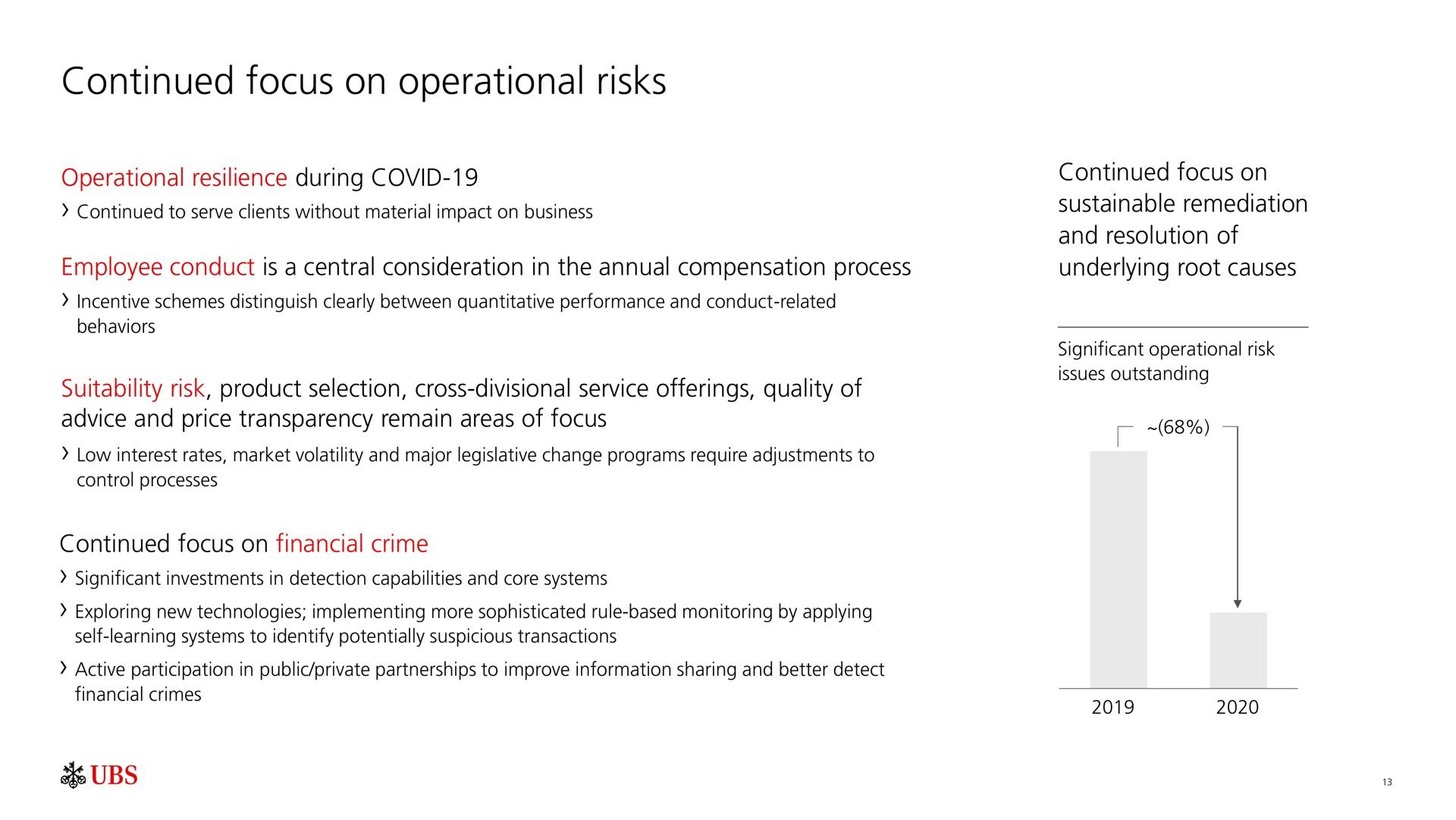 continued focus on operational risks | UBS