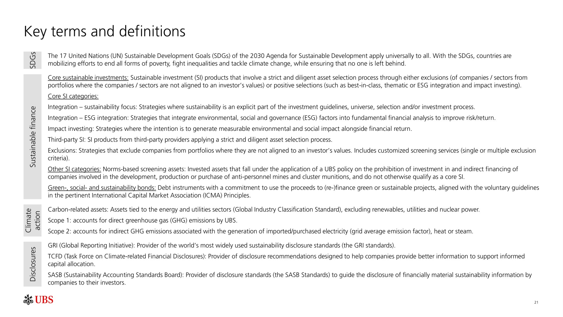 key terms and definitions | UBS
