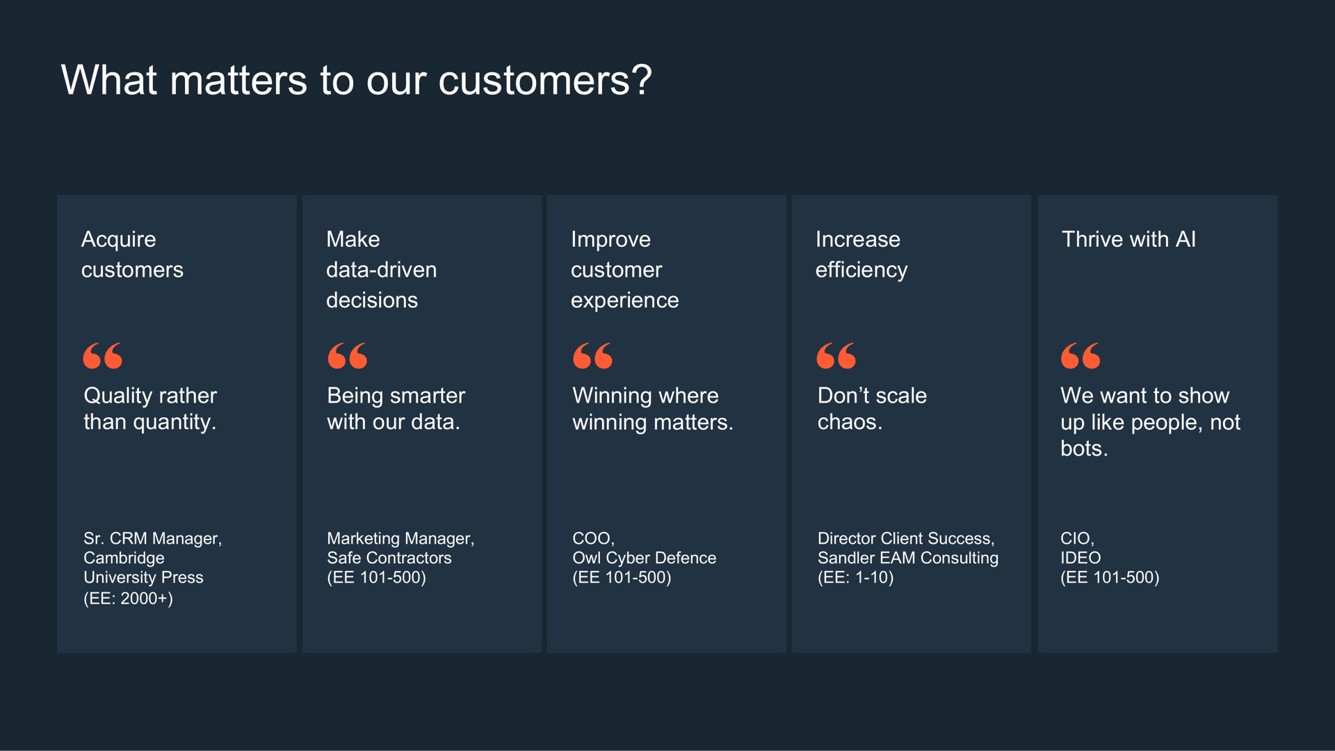 what matters to our customers | Hubspot