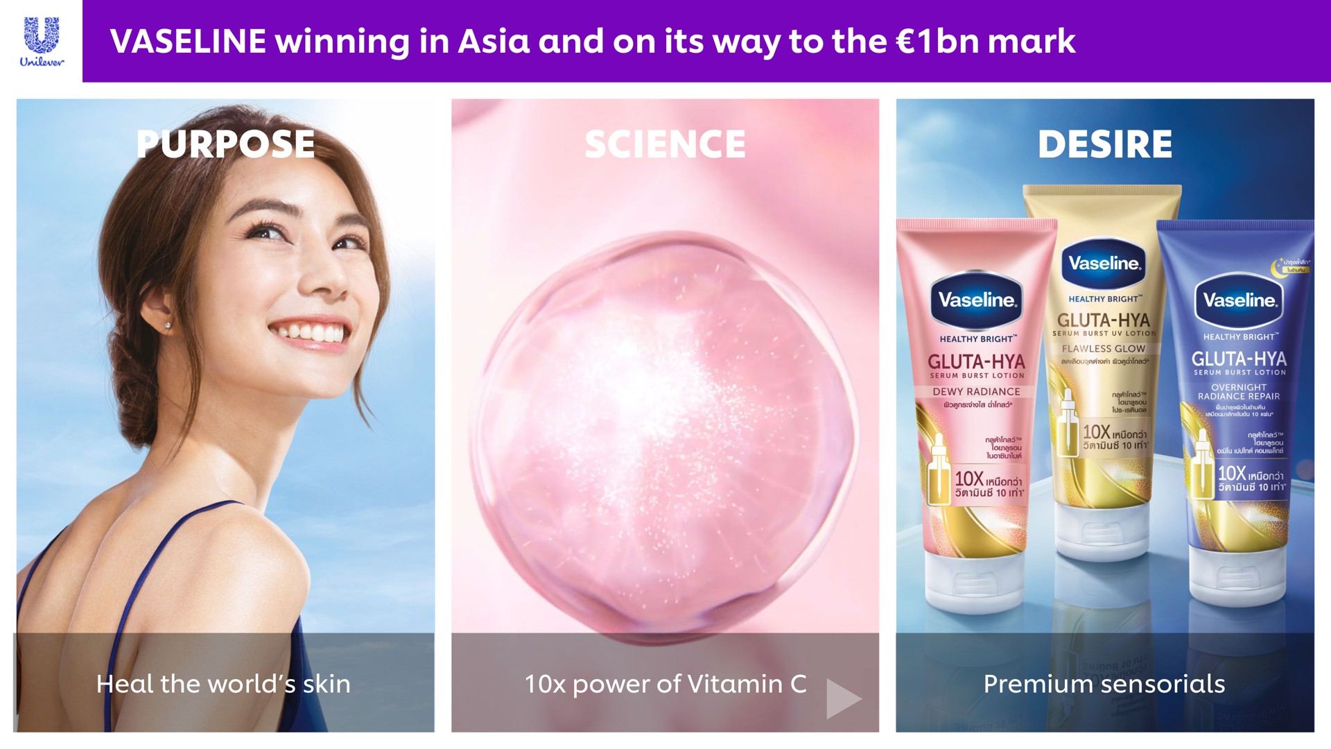 winning in and on its way to the mark purpose science desire | Unilever