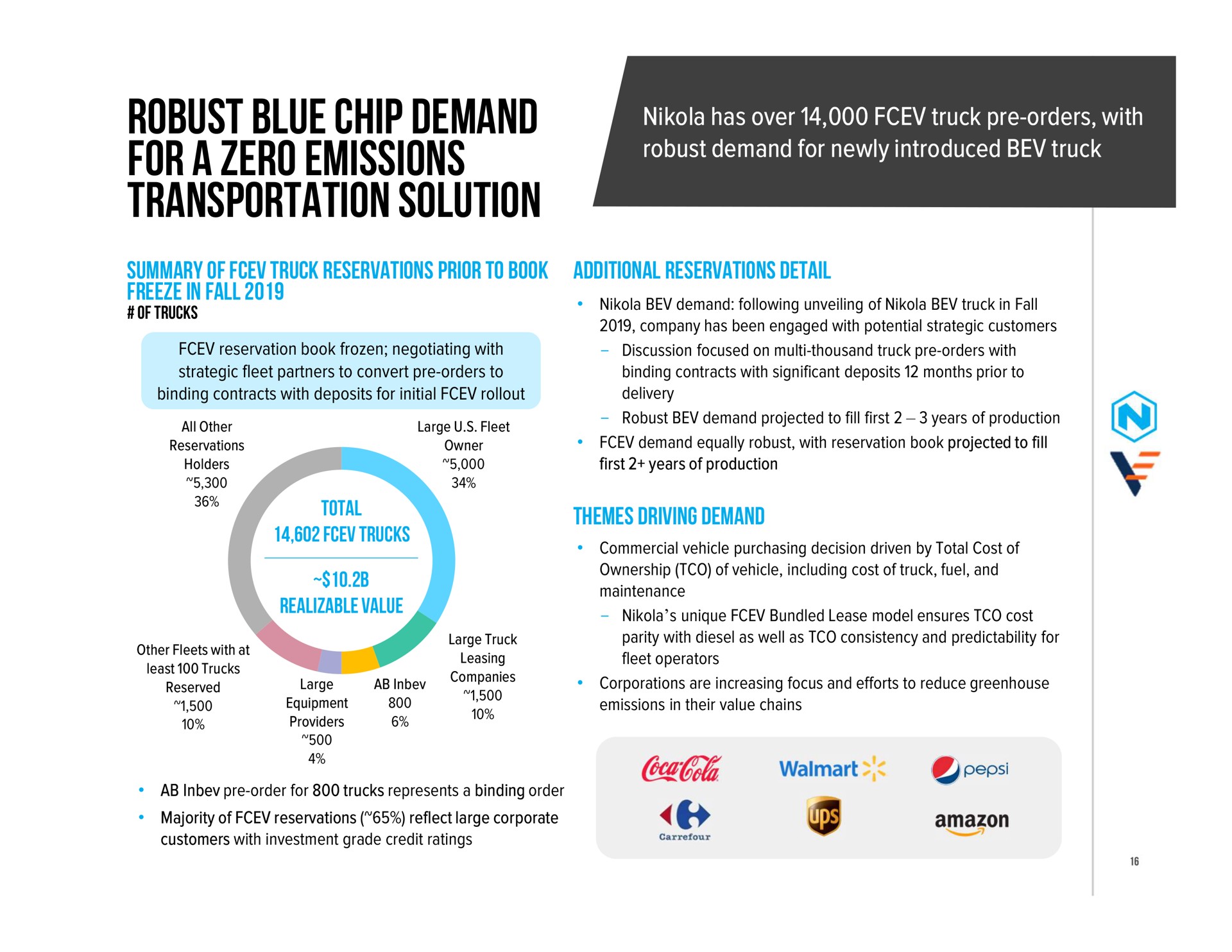 robust blue chip demand for a zero emissions transportation solution total realizable value themes driving maintenance | Nikola