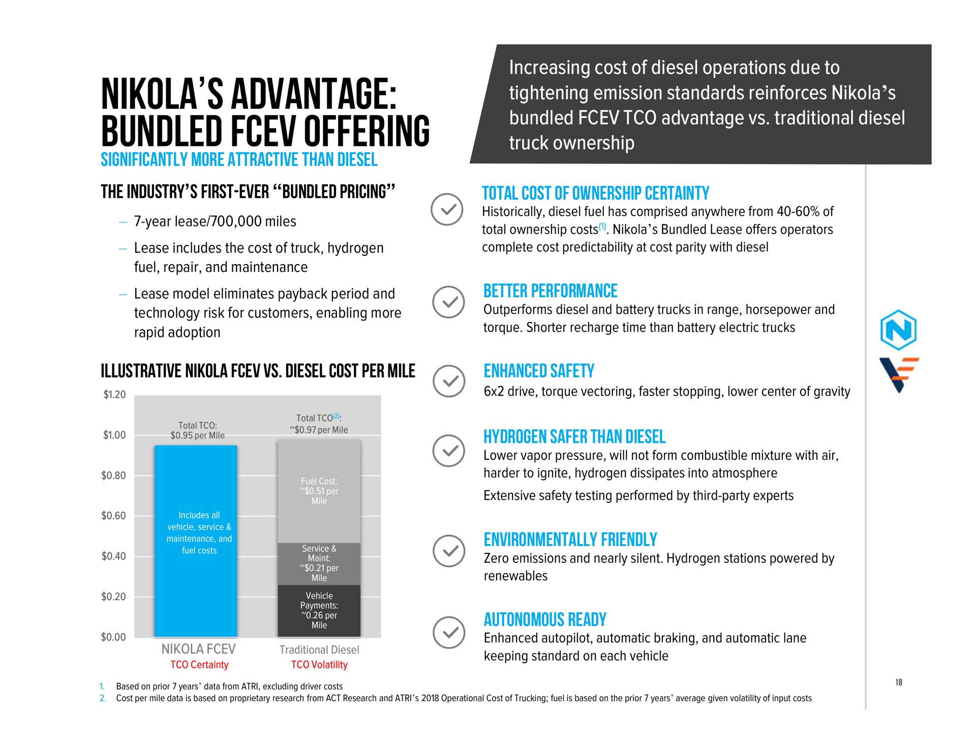 advantage bundled offering enhanced safety | Nikola