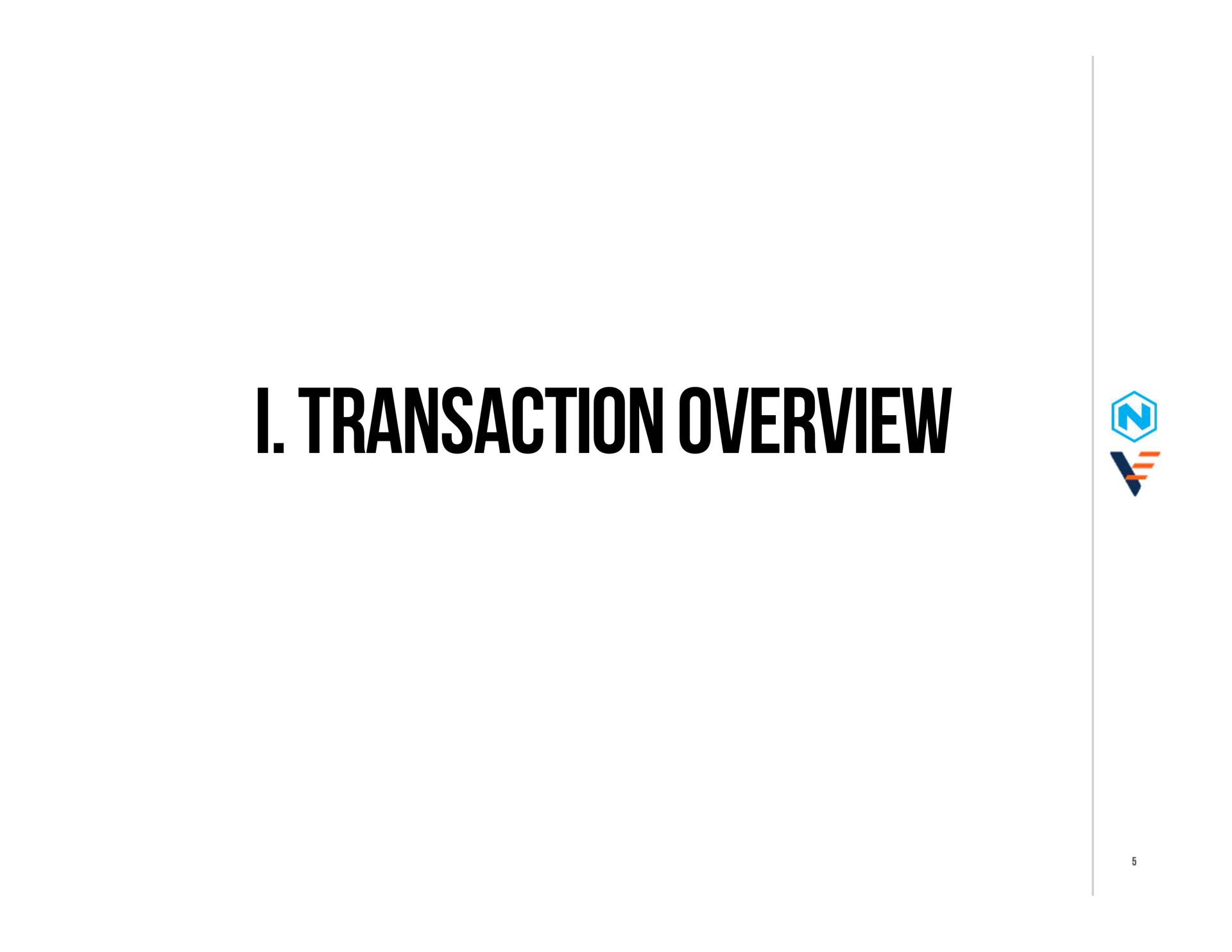 i transaction overview | Nikola
