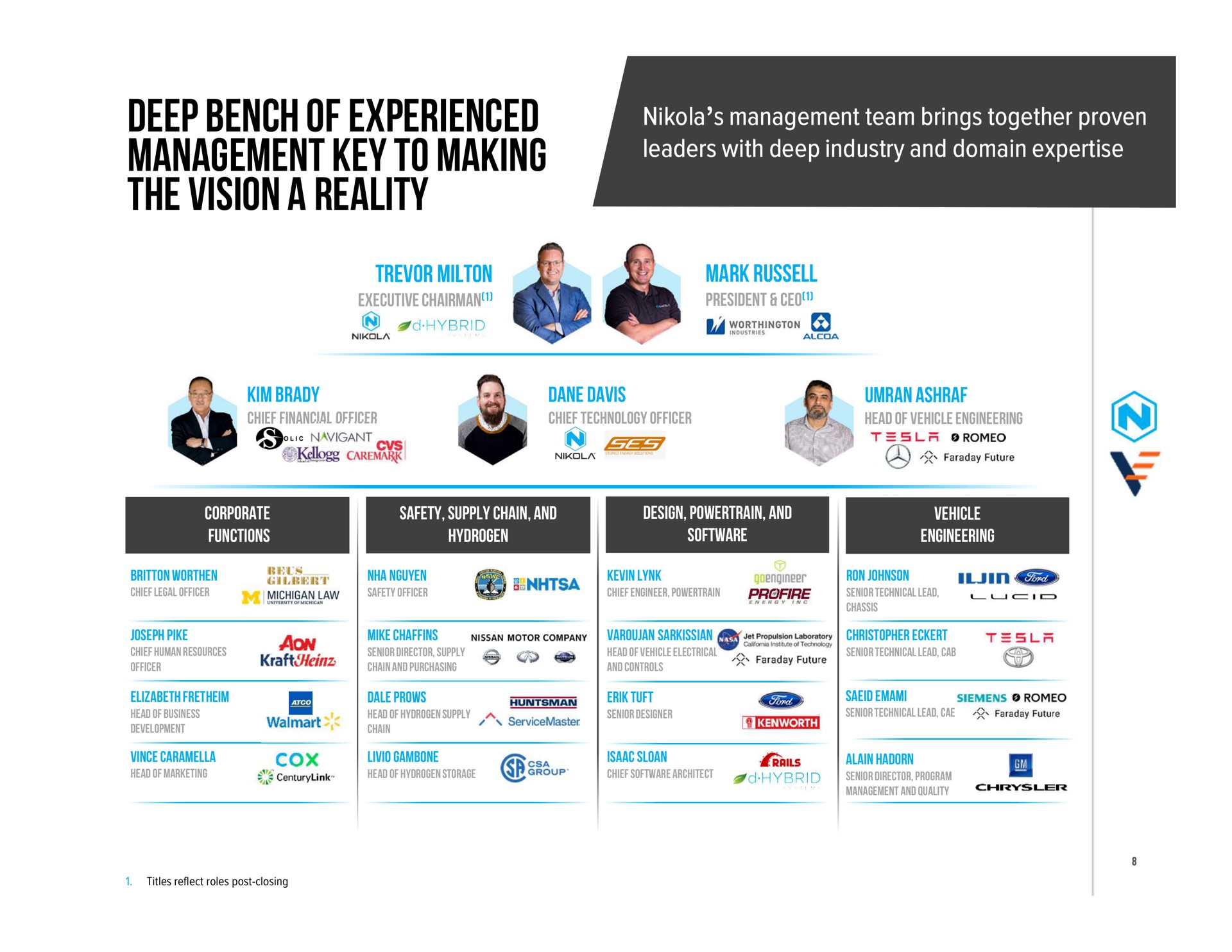 deep bench of experienced management key to making the vision a reality leaders with industry and domain | Nikola