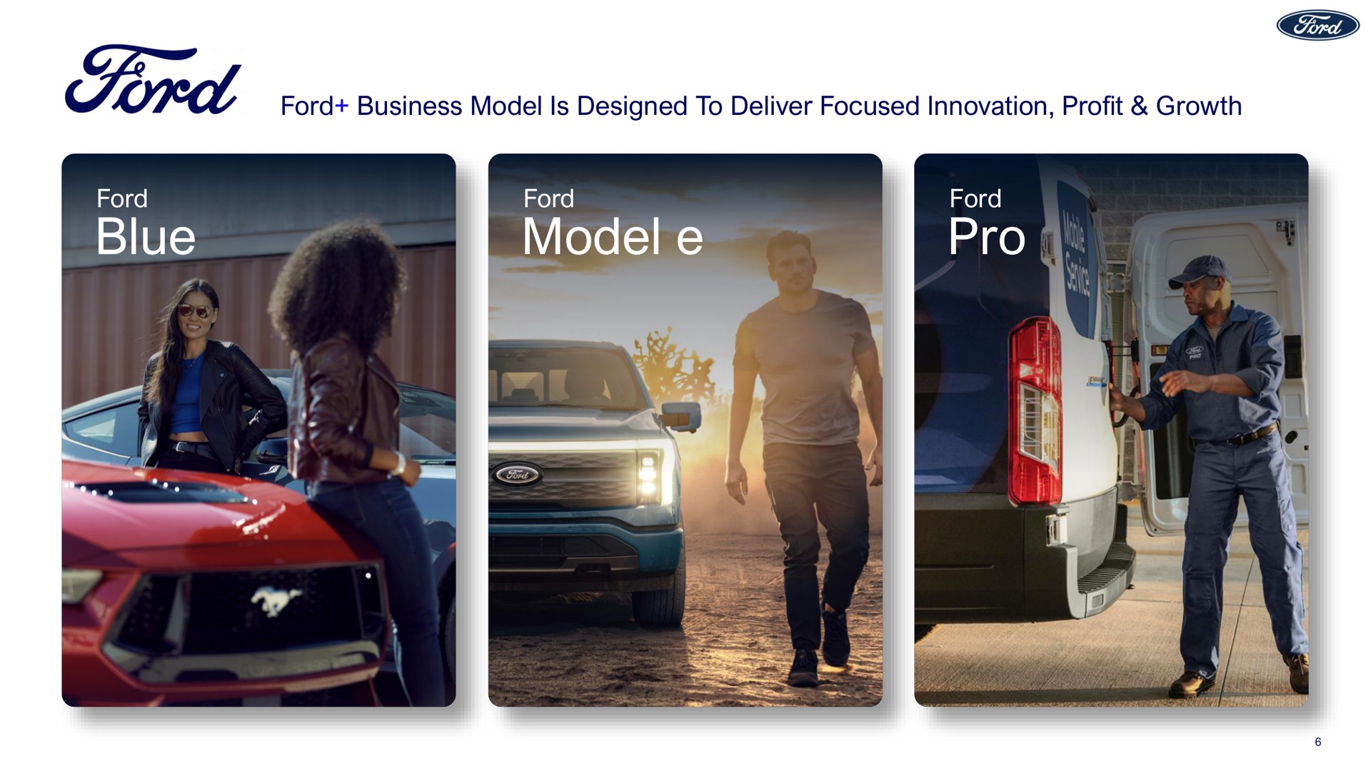 ford business model is designed to deliver focused innovation profit growth blue model pro | Ford