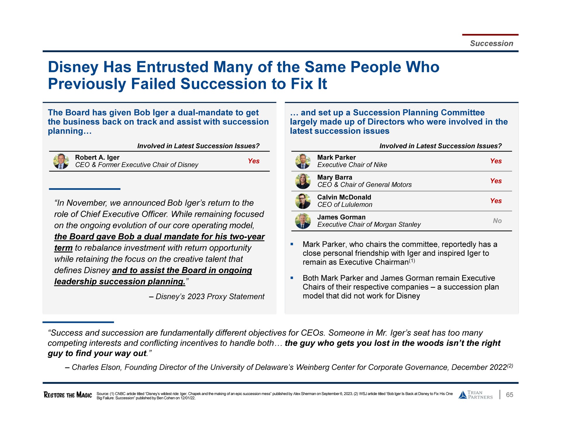 has entrusted many of the same people who previously failed succession to fix it | Trian Partners