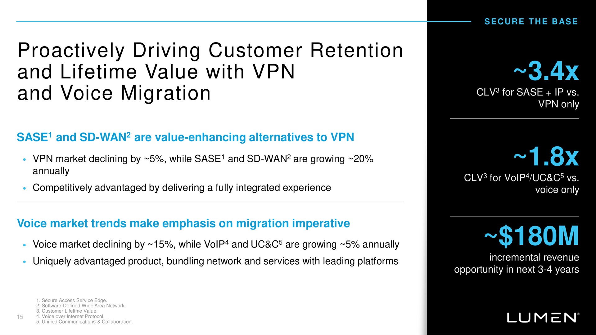 driving customer retention and lifetime value with and voice migration | Lumen
