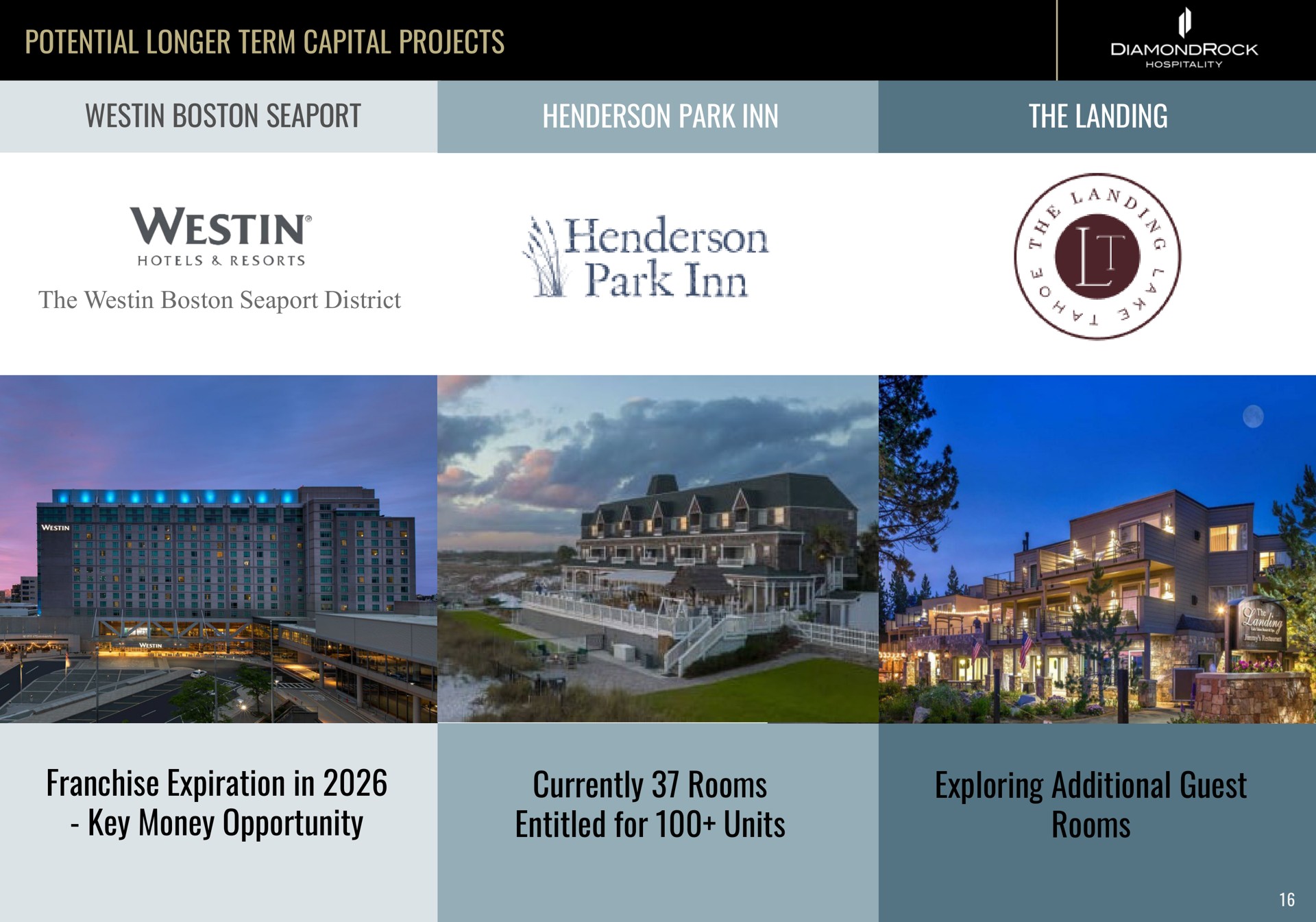potential longer term capital projects boston seaport park inn the landing the boston seaport district franchise expiration in key money opportunity currently rooms entitled for units exploring additional guest rooms a | DiamondRock Hospitality