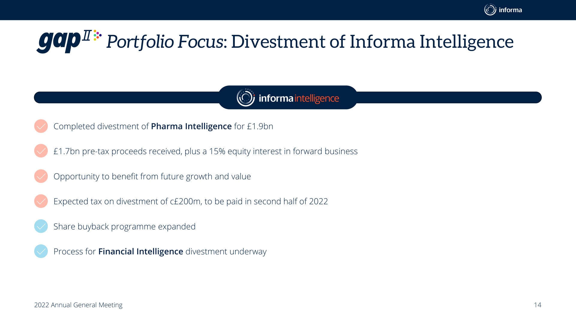 portfolio focus divestment of intelligence gap | Informa