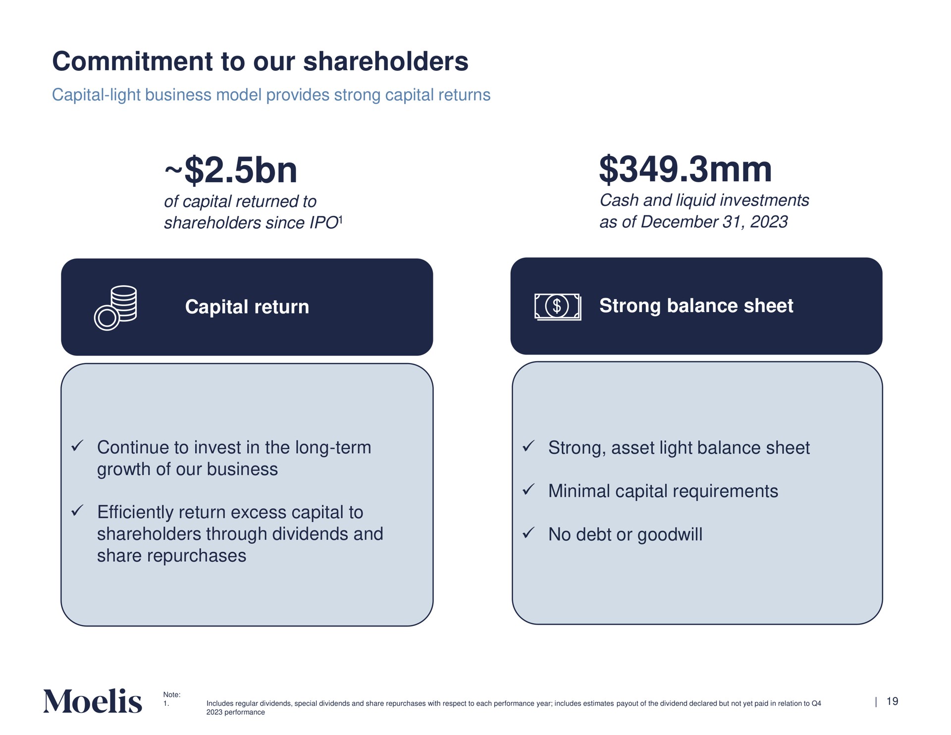 commitment to our shareholders capital return strong balance sheet | Moelis & Company