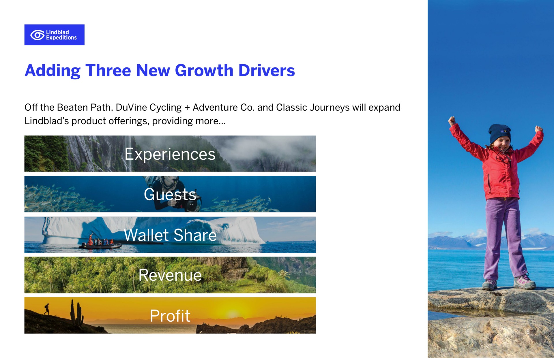 adding three new growth drivers experiences guests wallet share revenue profit | Lindblad