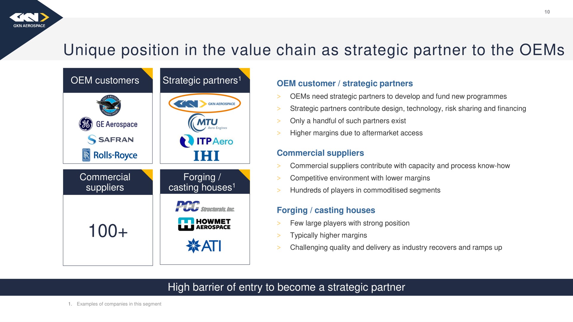 unique position in the value chain as strategic partner to the ihi seat | Melrose