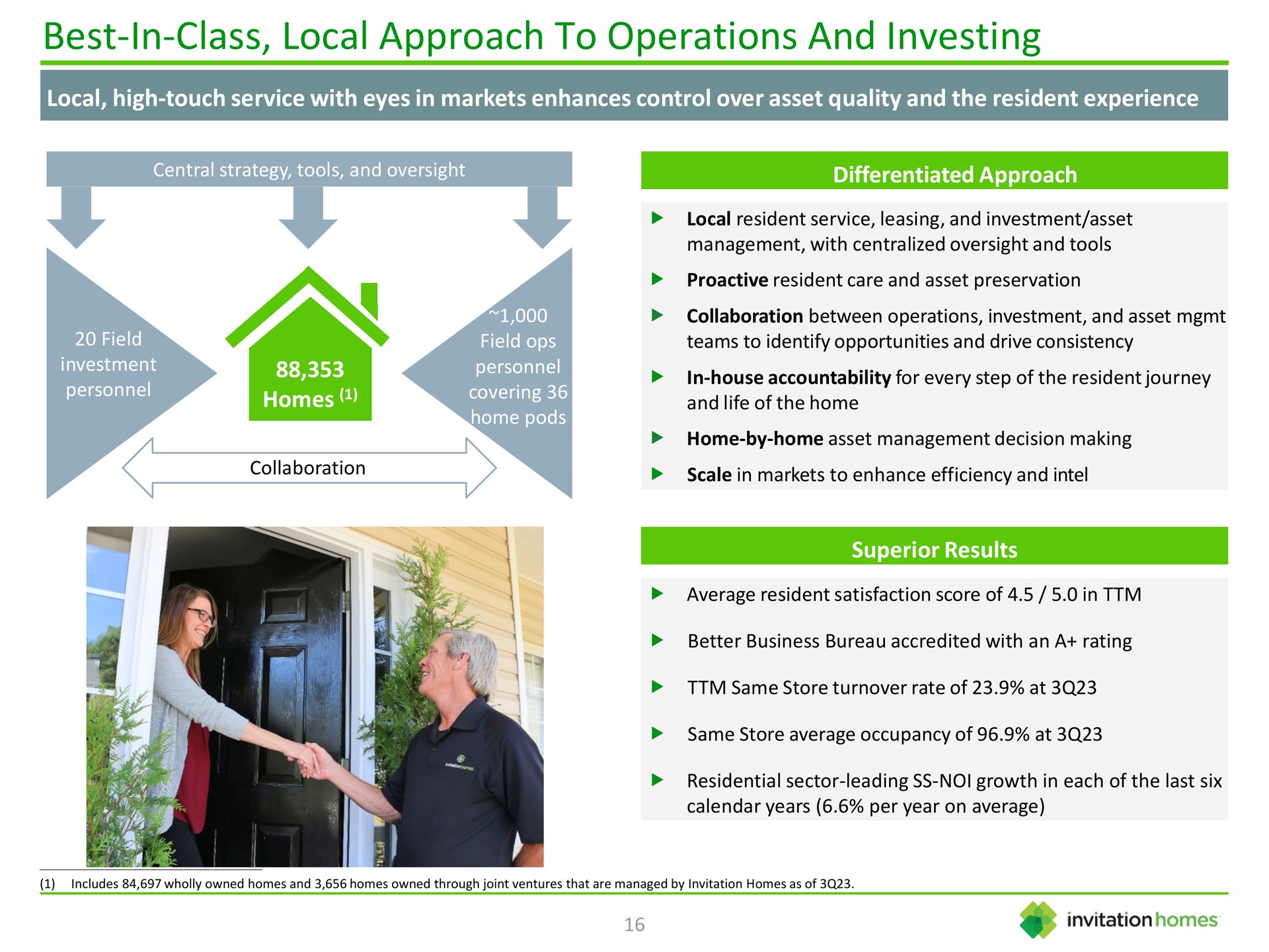 best in class local approach to operations and investing | Invitation Homes