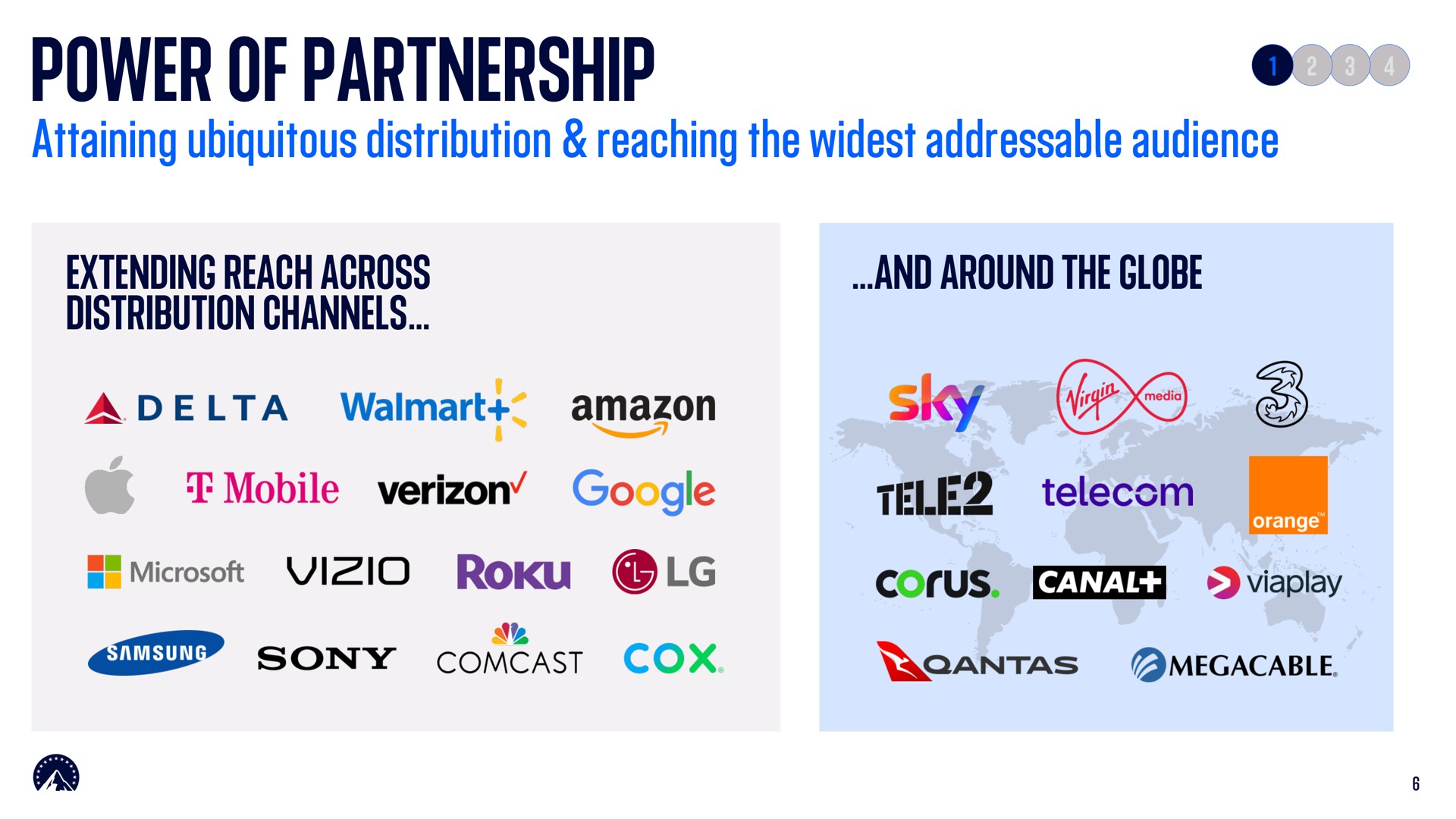 power of partnership sky tele | Paramount
