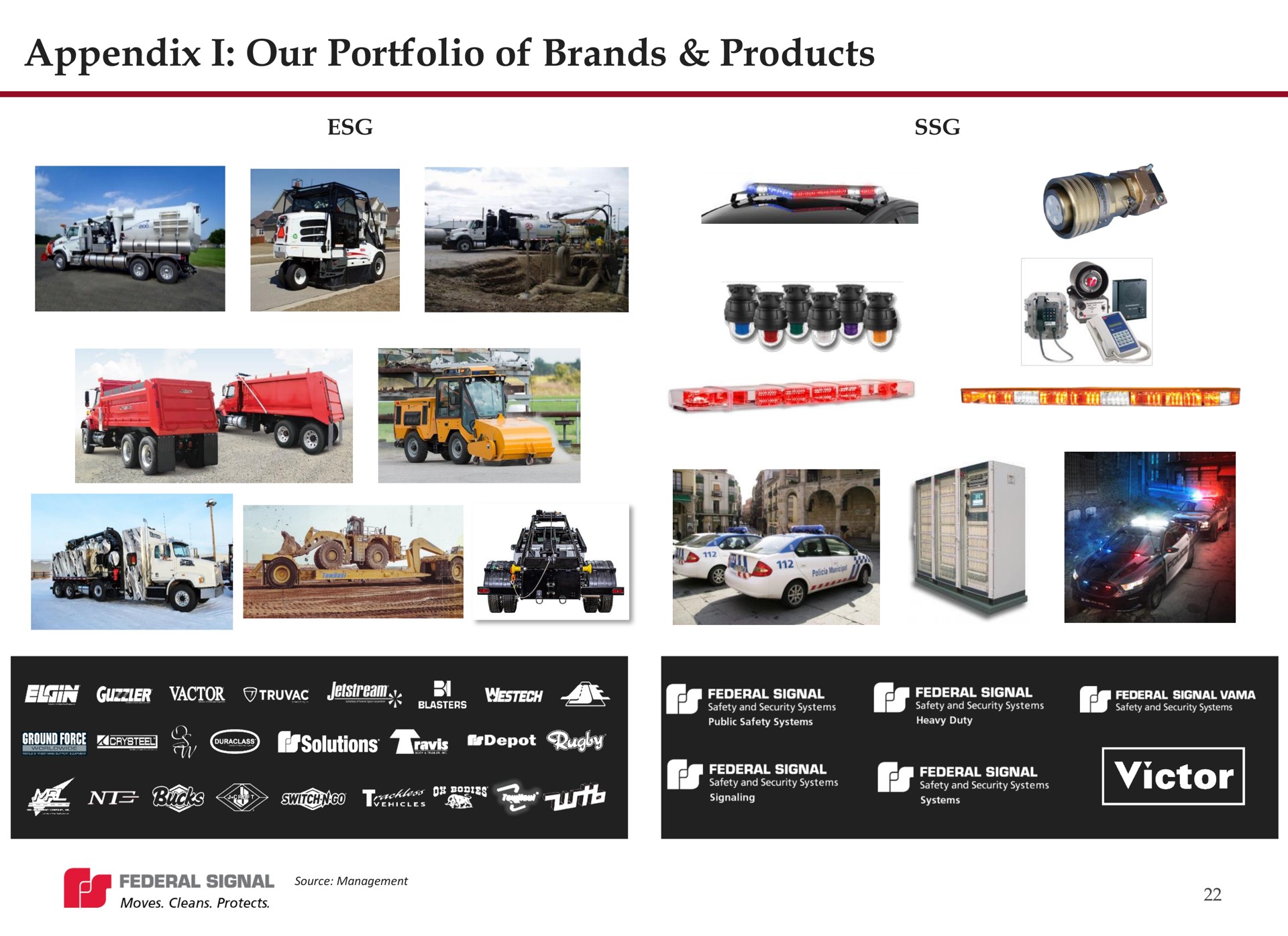 appendix i our portfolio of brands products ree a eas | Federal Signal