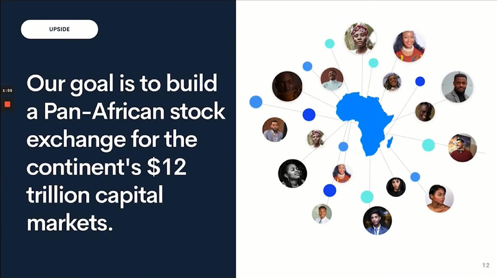 our goal is to build a pan stock exchange for the continent trillion capital markets | Raise