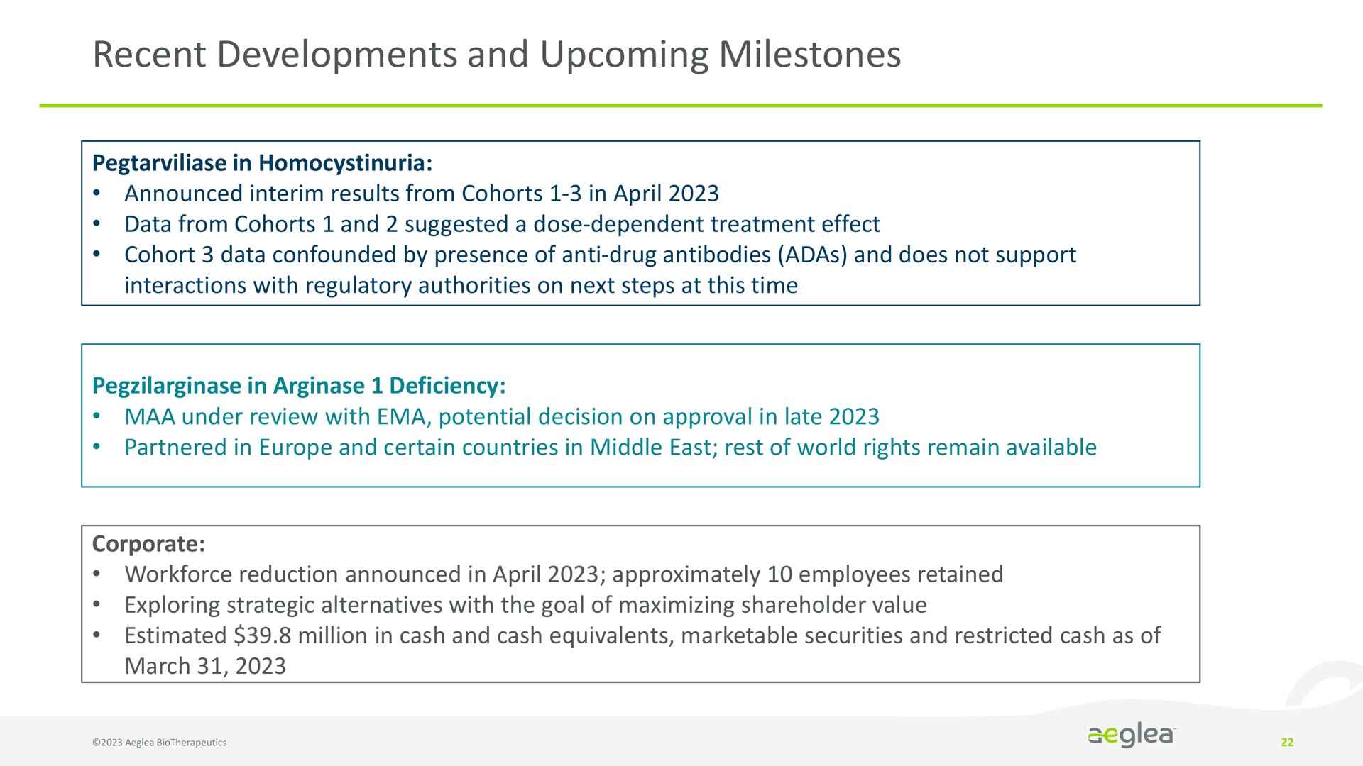 recent developments and upcoming milestones | Aeglea BioTherapeutics
