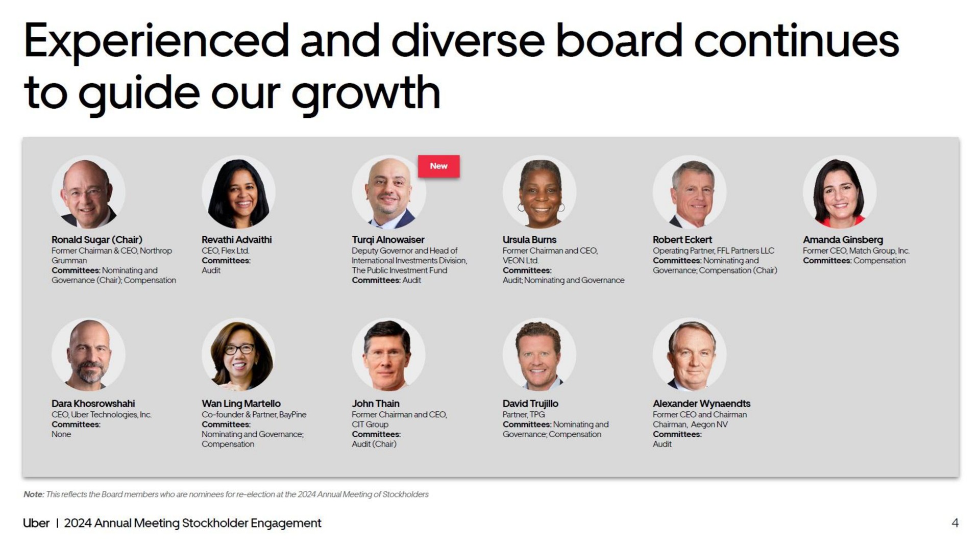 experienced and diverse board continues to guide our growth | Uber